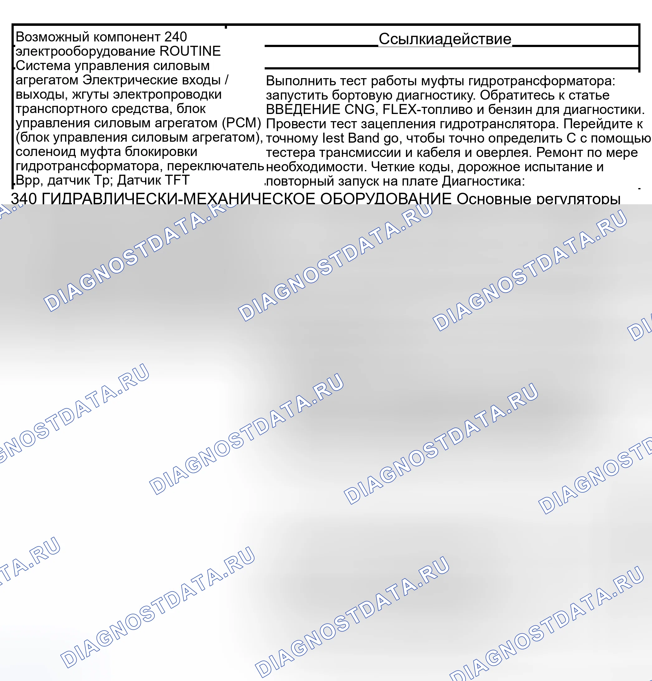 Рис. 430: Рутина 240 / 340 - Работа муфты гидротрансформатора Проблема: не применяется. Lincoln Navigator II