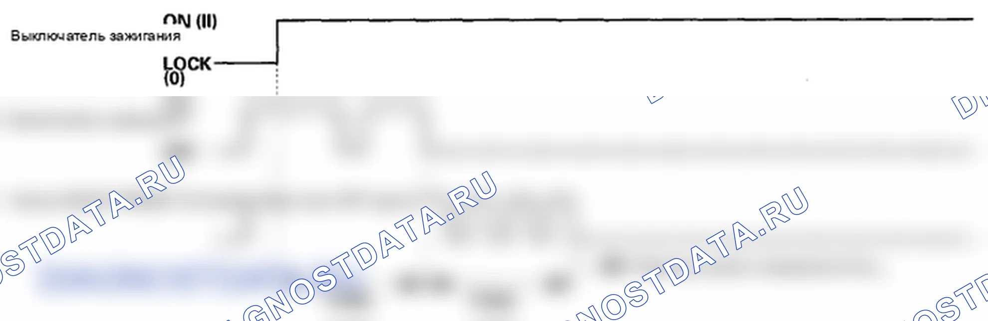 Рис. 6. Honda Fit GE