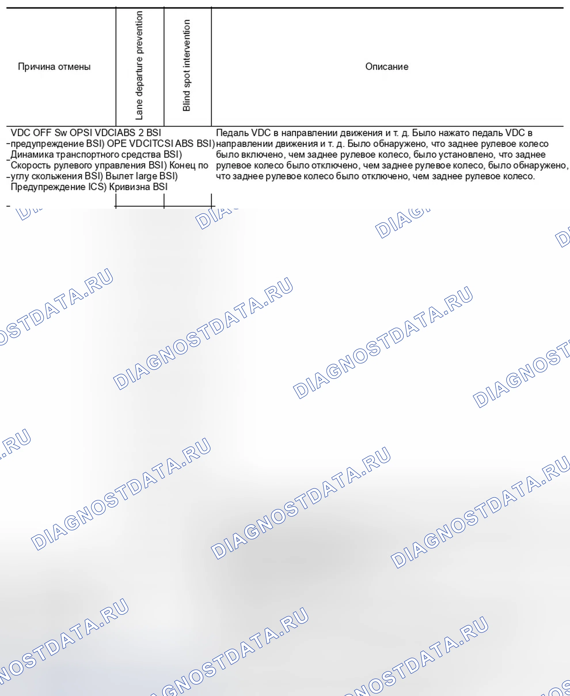 Рис. 161. Infiniti M37 IV