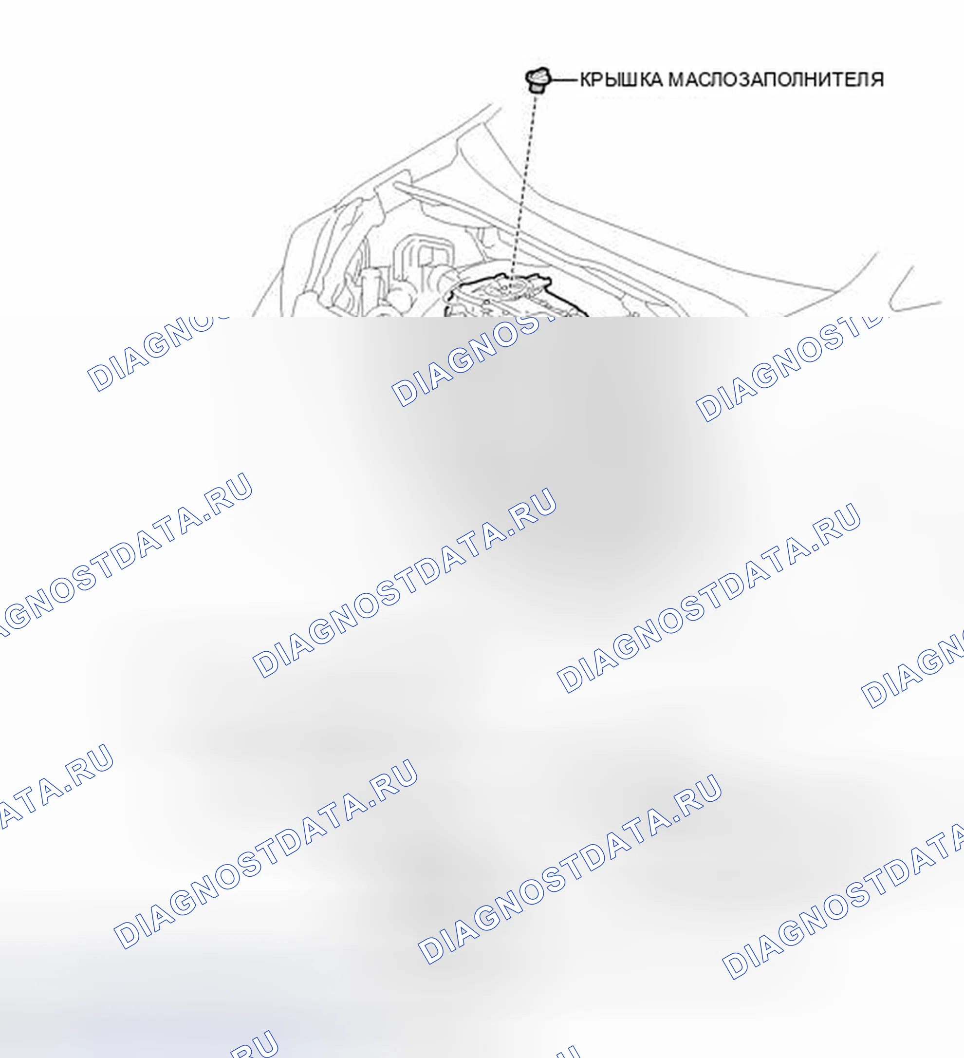 Рис. 12: ИЛЛЮСТРАЦИЯ. Toyota Sienna III