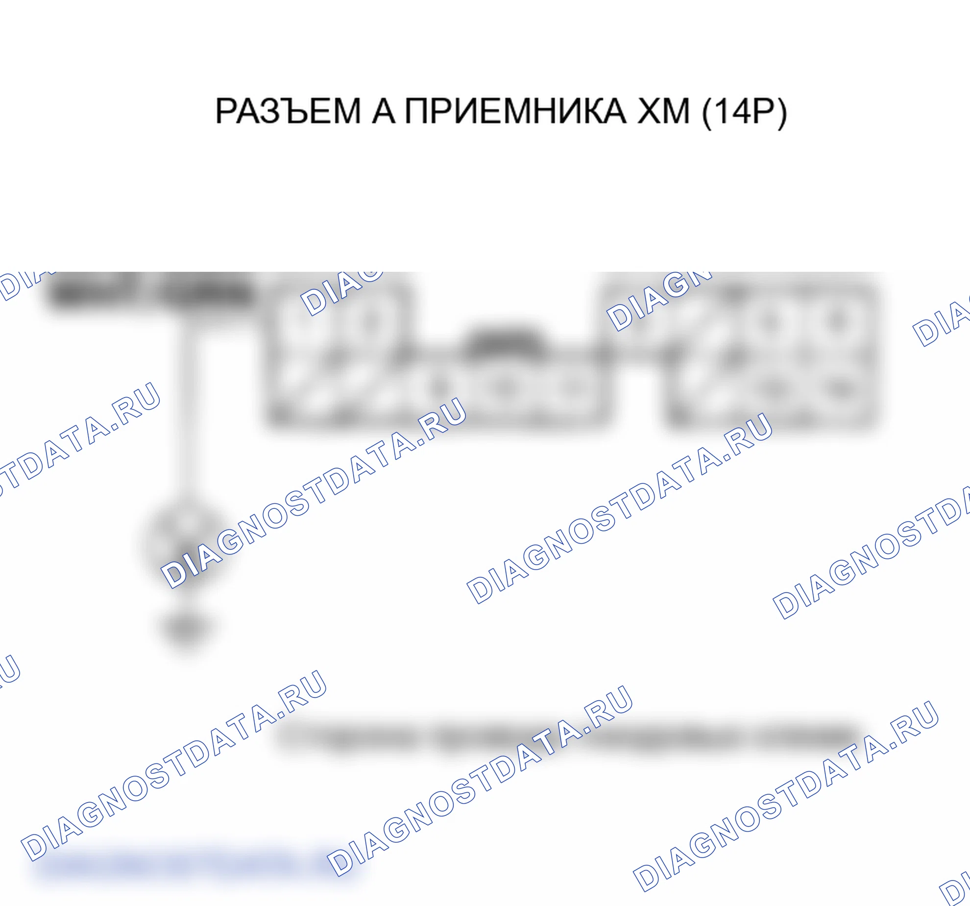 Рис. 56: Радиодисплей Xm пуст и информация о станции не отображается. Honda Odyssey III