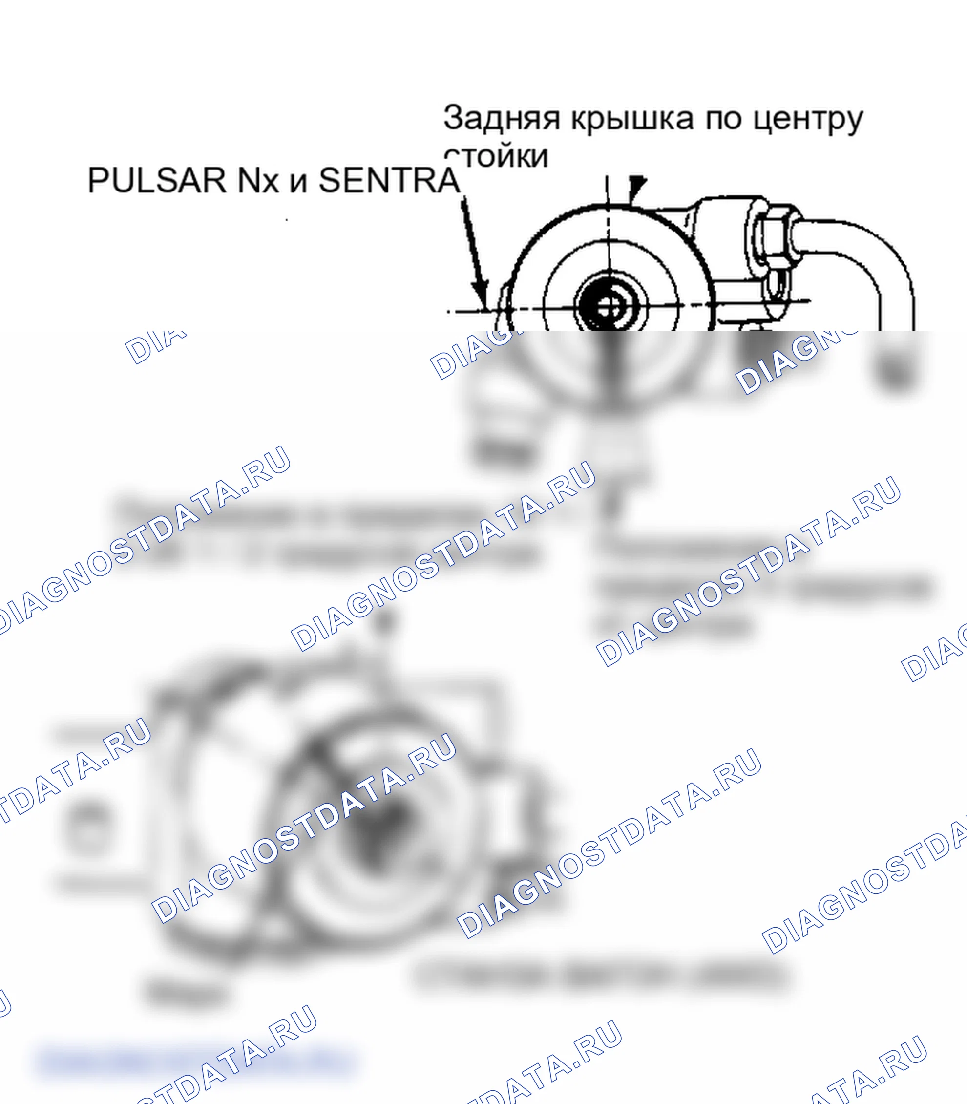 Рис. 2. Nissan Pulsar N13