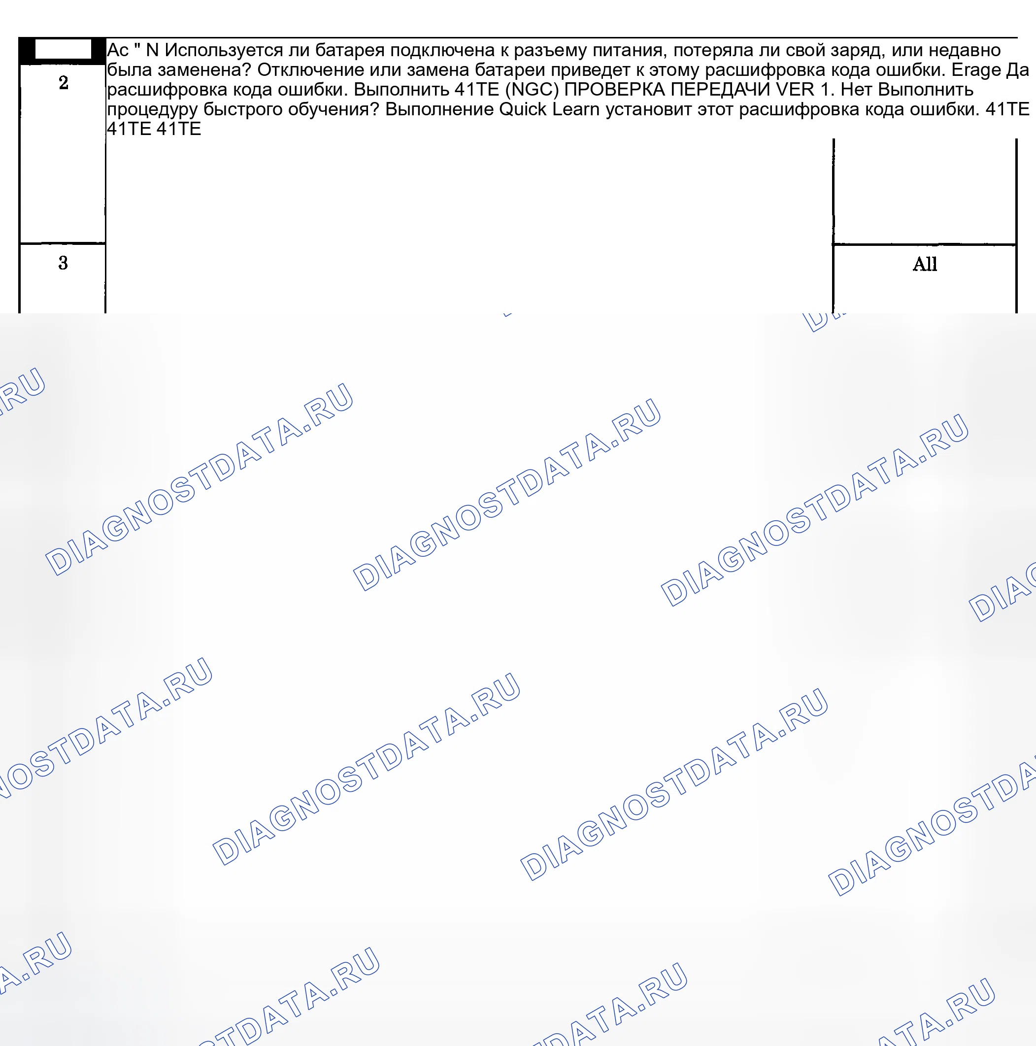 Рис. 727. Dodge Grand Caravan IV