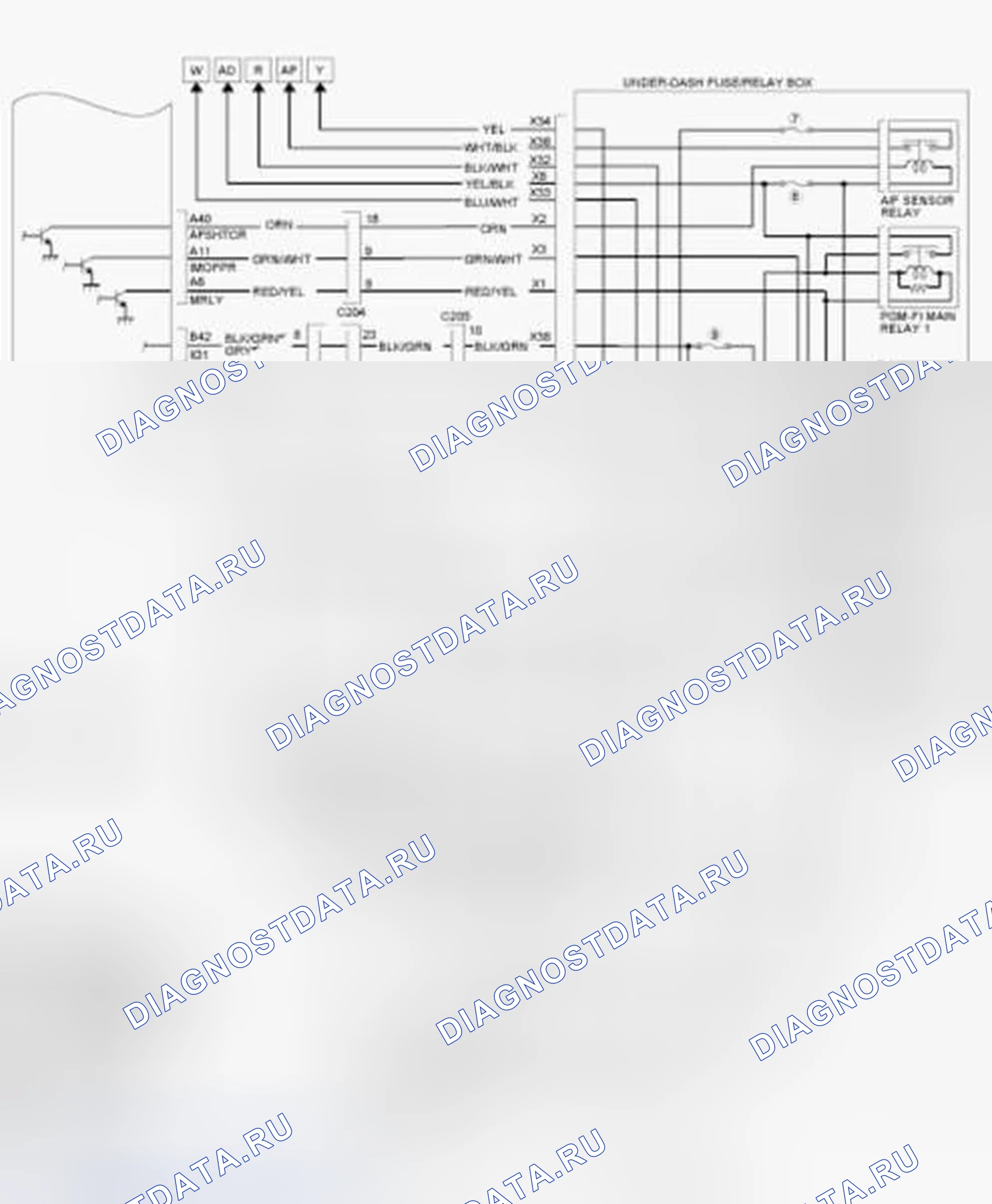 Рис. 34. Honda Ridgeline I рестайлинг