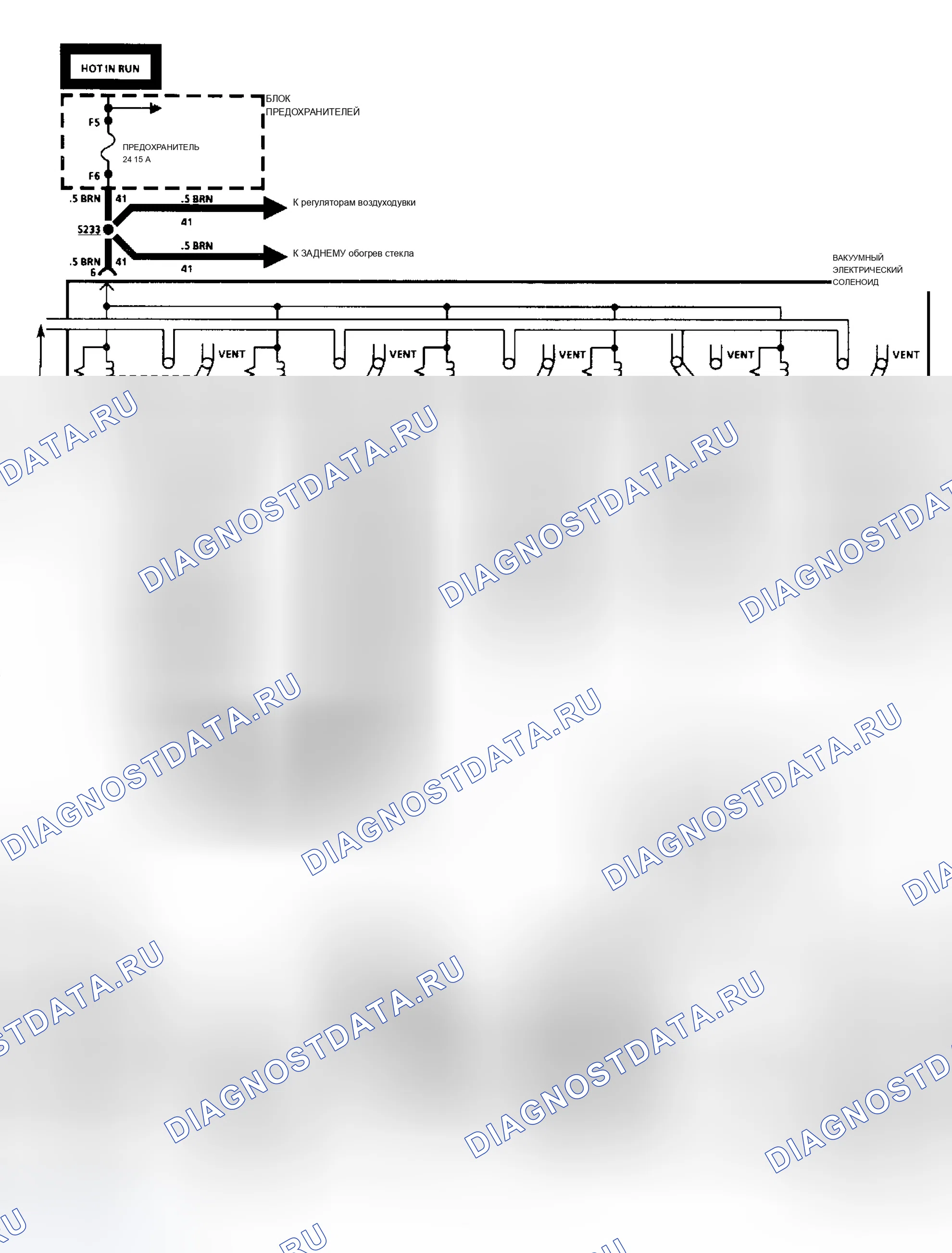 Рис. 2. Chevrolet Lumina I