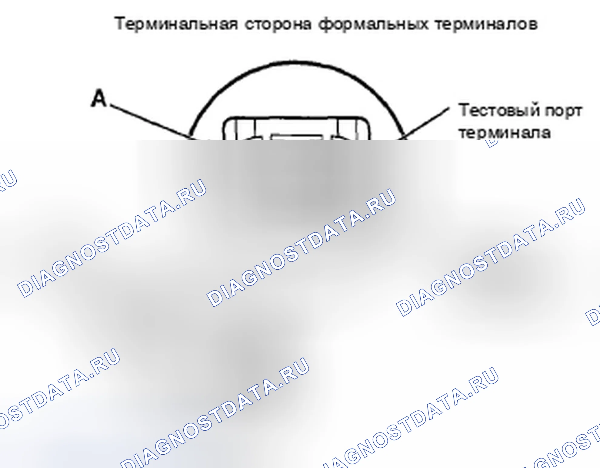 Рис. 656: Водонепроницаемые соединители SRS. Honda Accord VIII рестайлинг