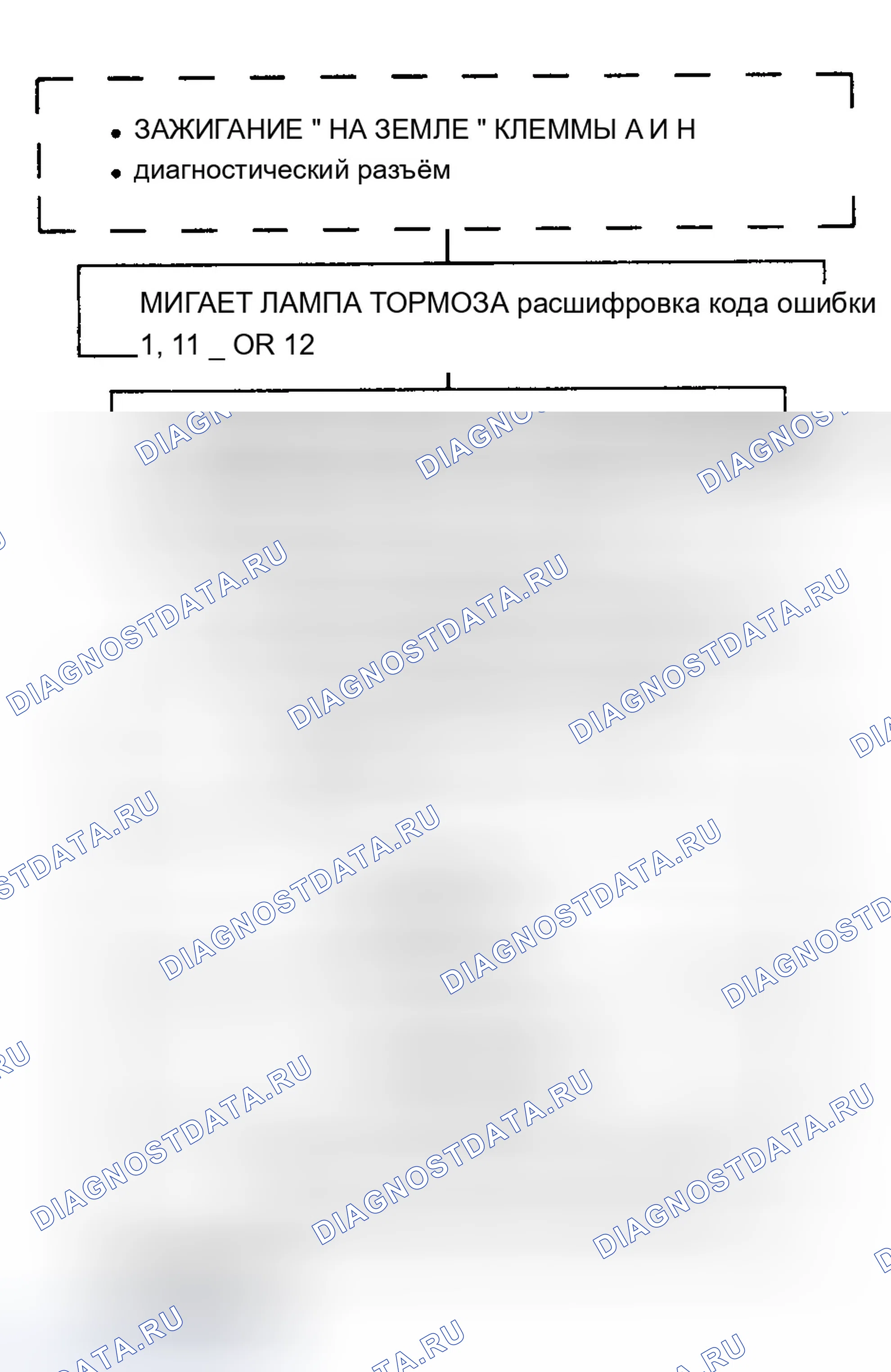 Рис. 51. Chevrolet Pickup C3500 