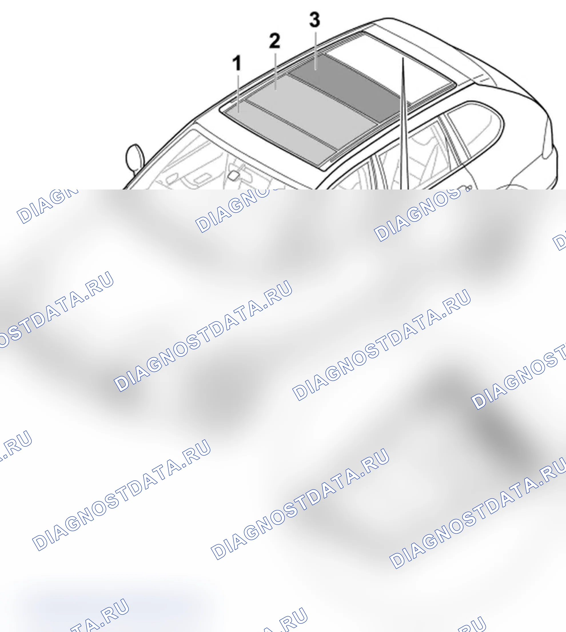 Рис. 15. Porsche Cayenne S I