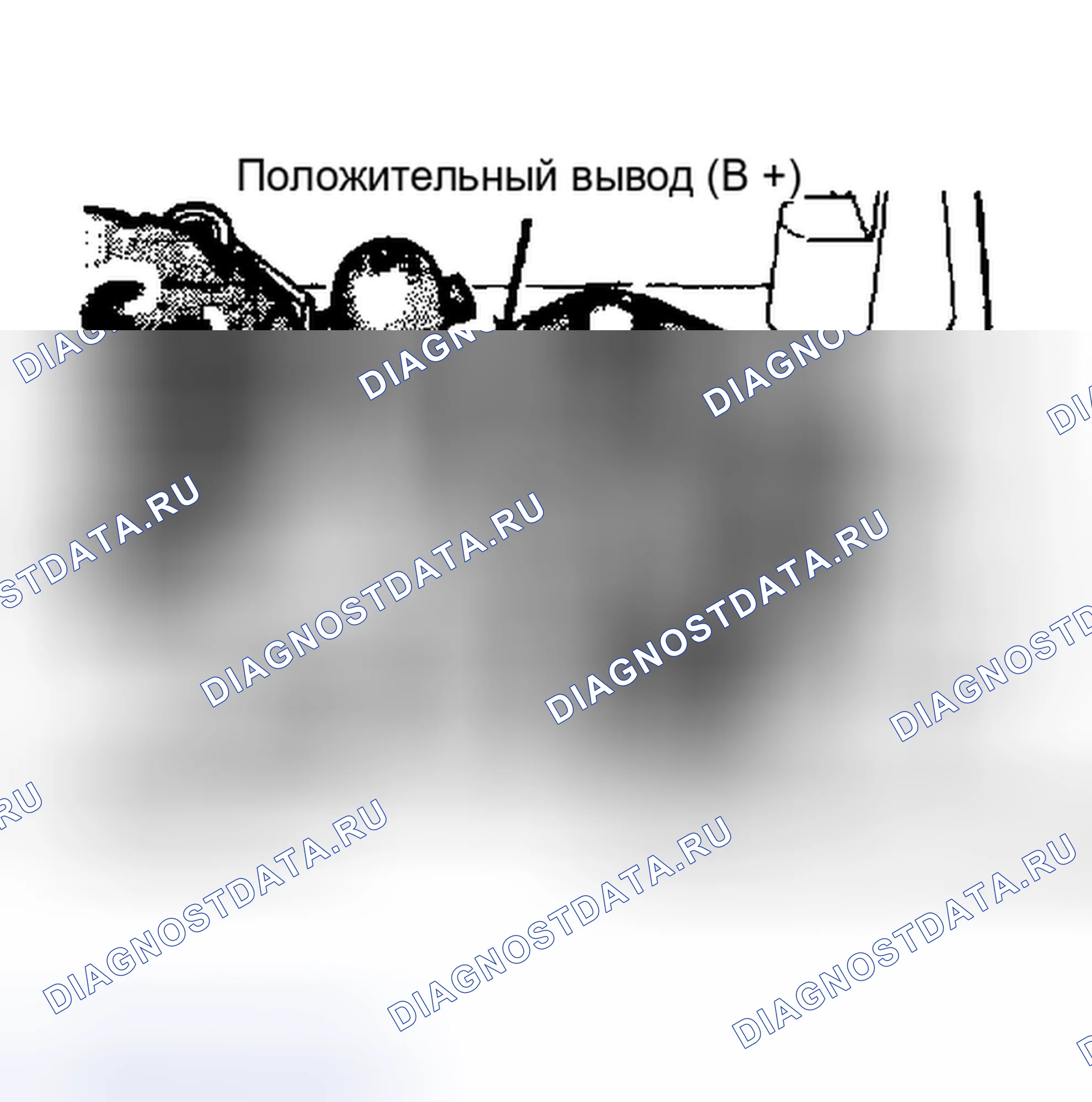 Рис. 18: Испытание цепи датчика температуры (Horizon и Omni). Dodge Daytona I