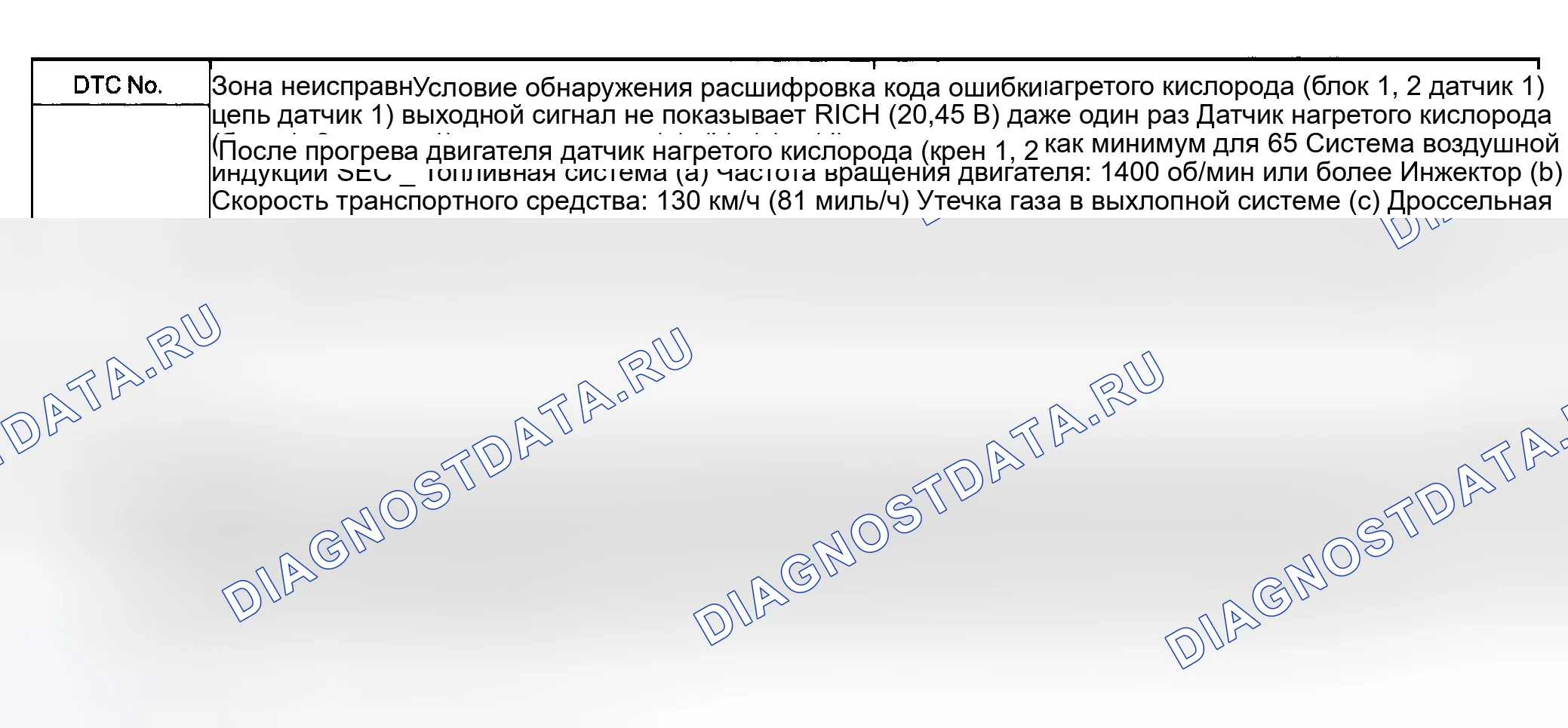 Рис. 204: Возможные причины. Toyota Land Cruiser 100 рестайлинг