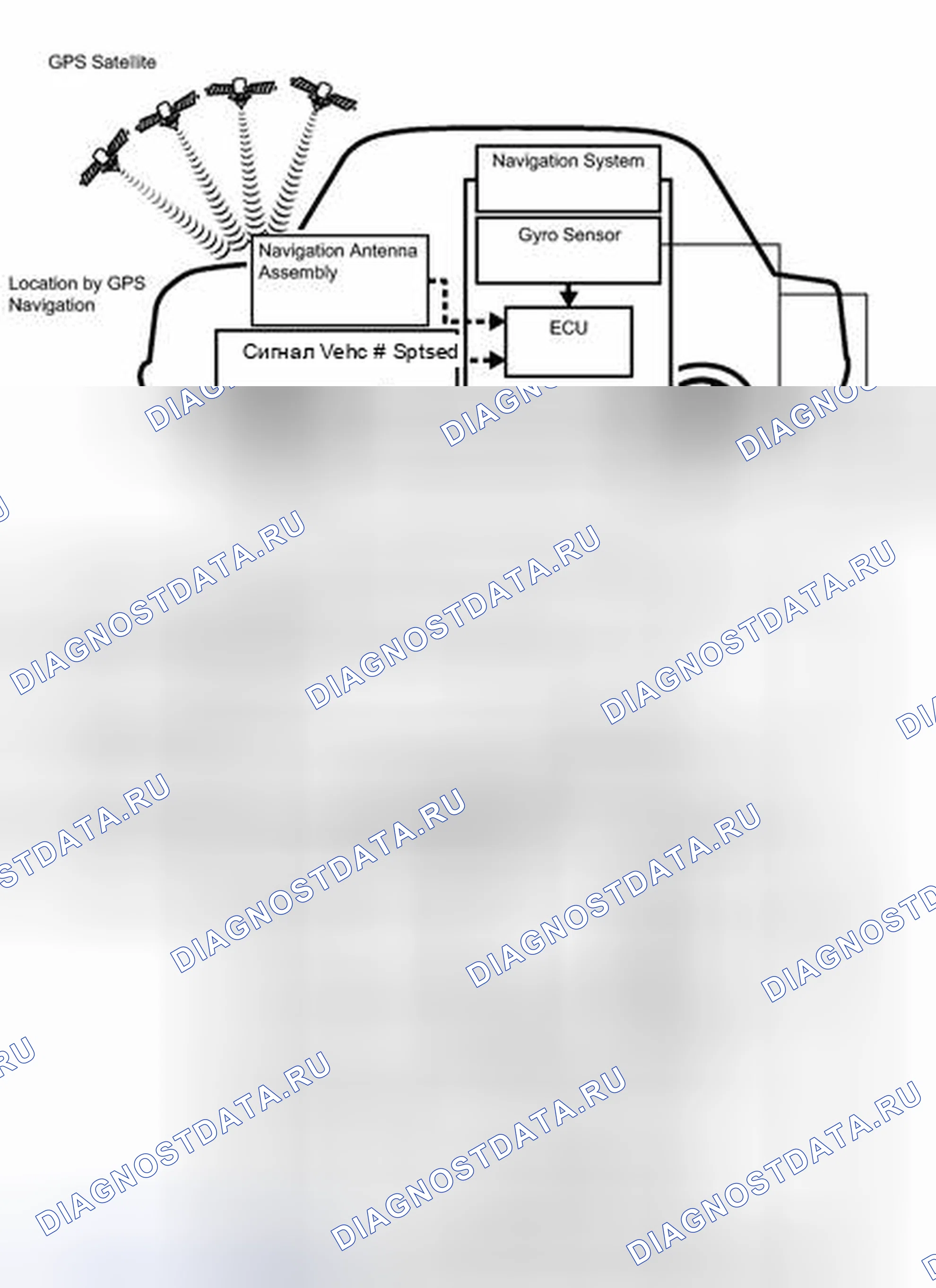 Рис. 166: ОПИСАНИЕ СИСТЕМЫ. Toyota Prius III рестайлинг