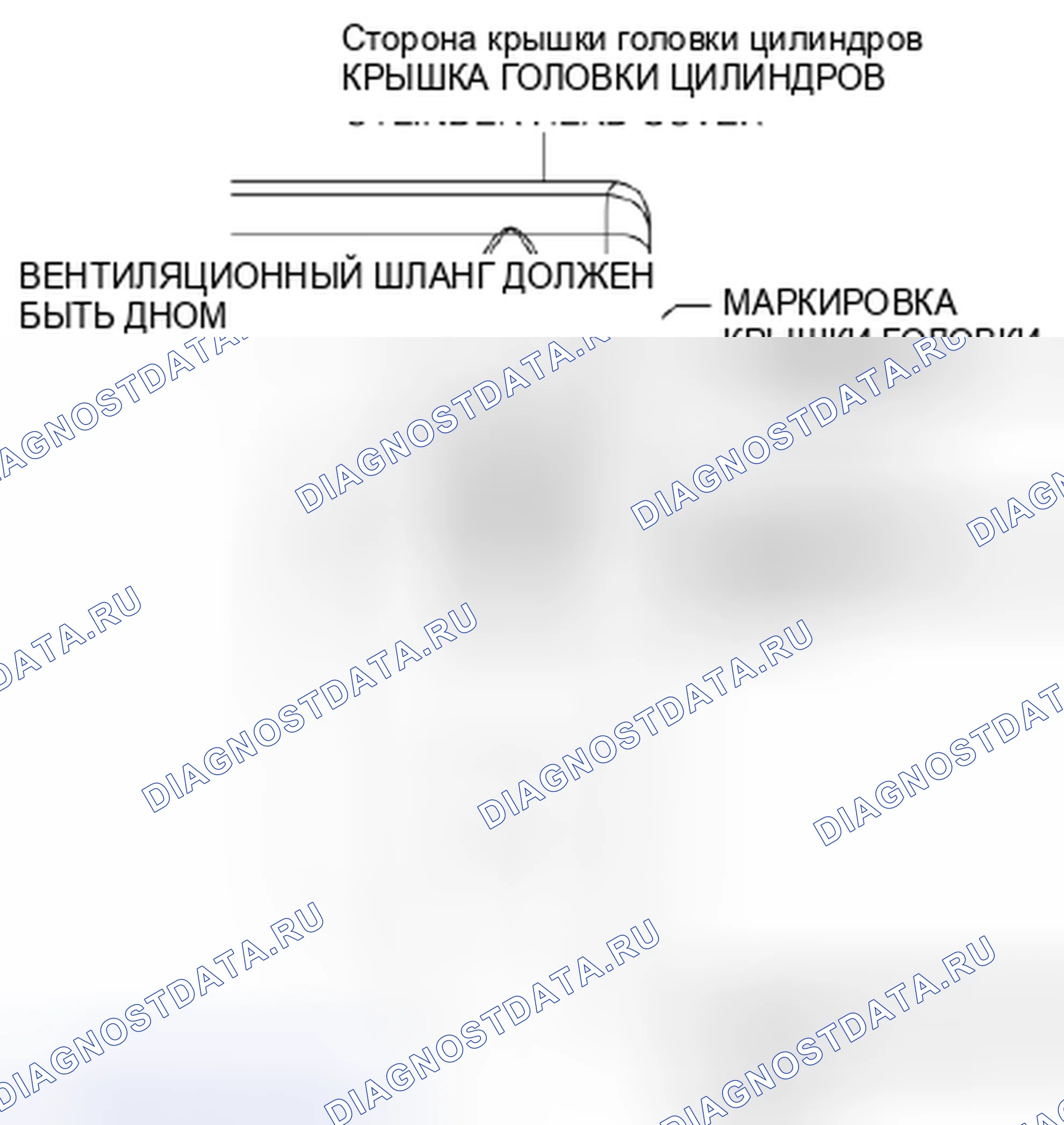 Рис. 178: Примечание по монтажу вентиляционного шланга. Mazda 3 BL рестайлинг