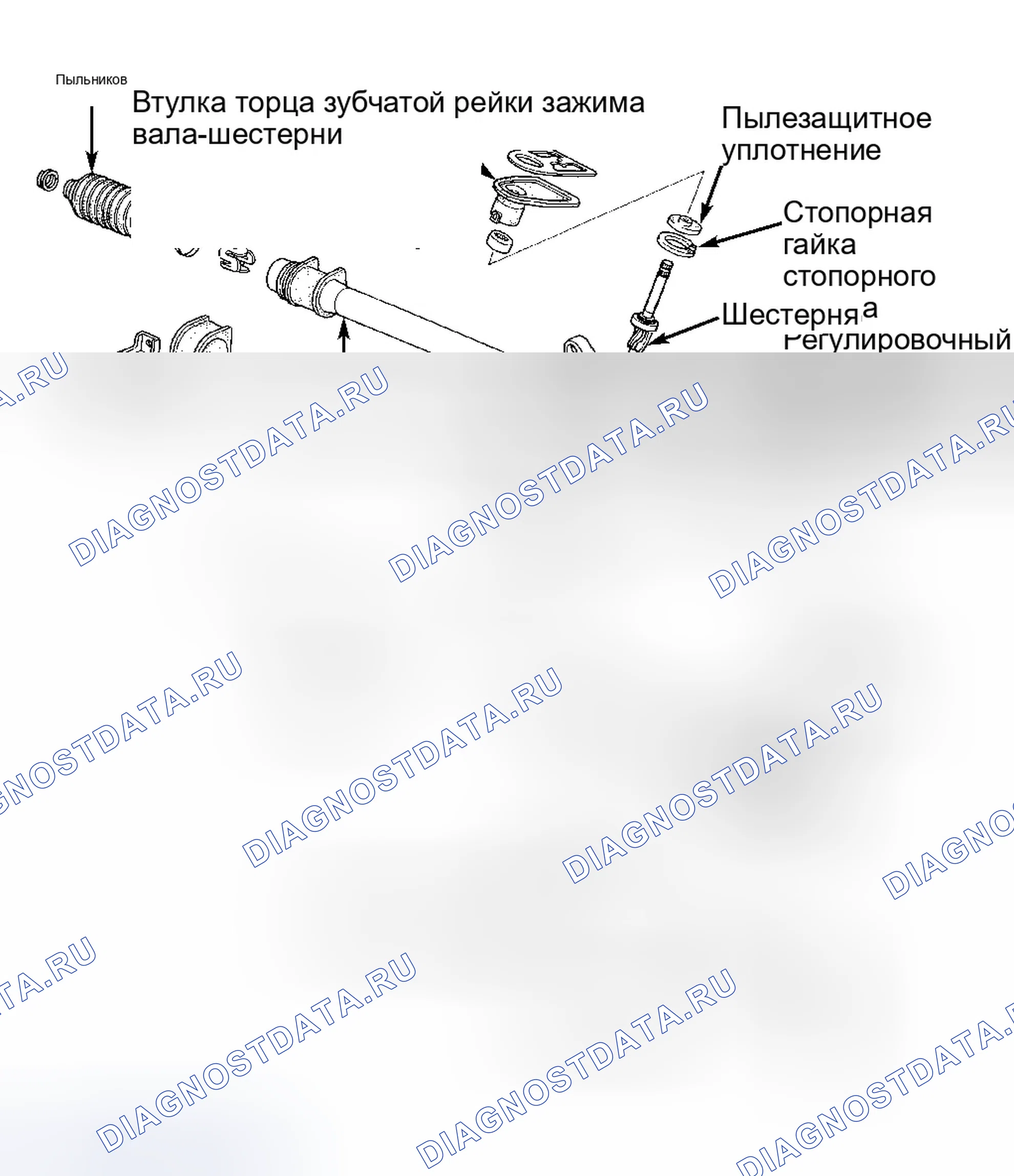 Рис. 3. Honda Civic GA