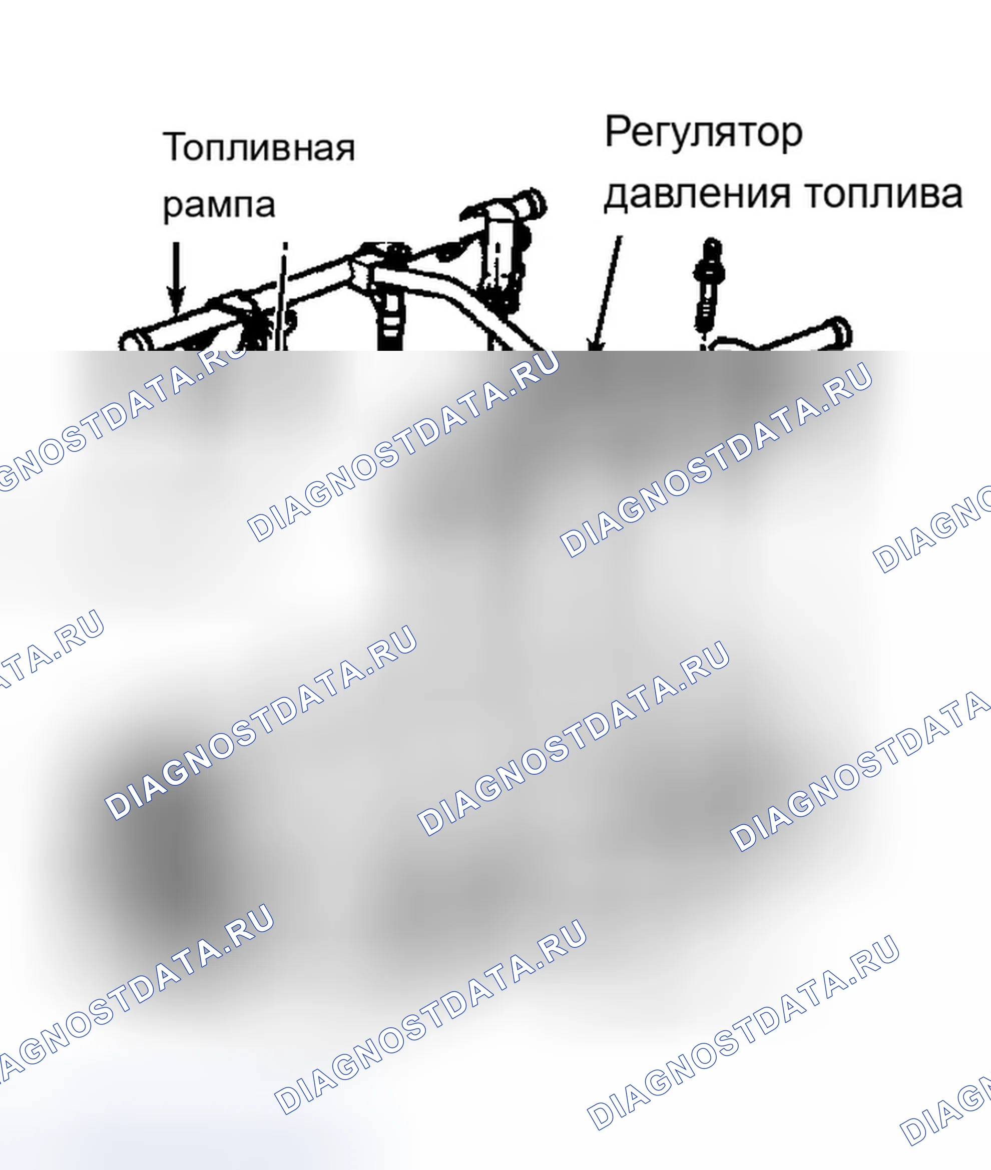 Рис. 48. Chevrolet Camaro IV рестайлинг