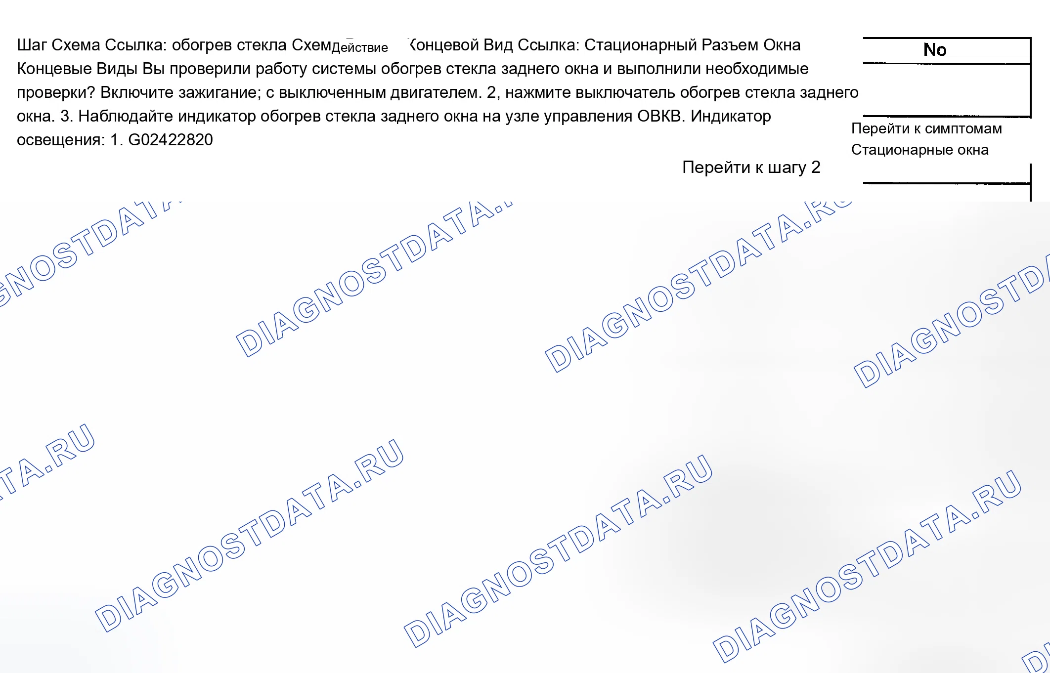 Рис. 1: Описание испытания. Chevrolet Chevy Express H2500 