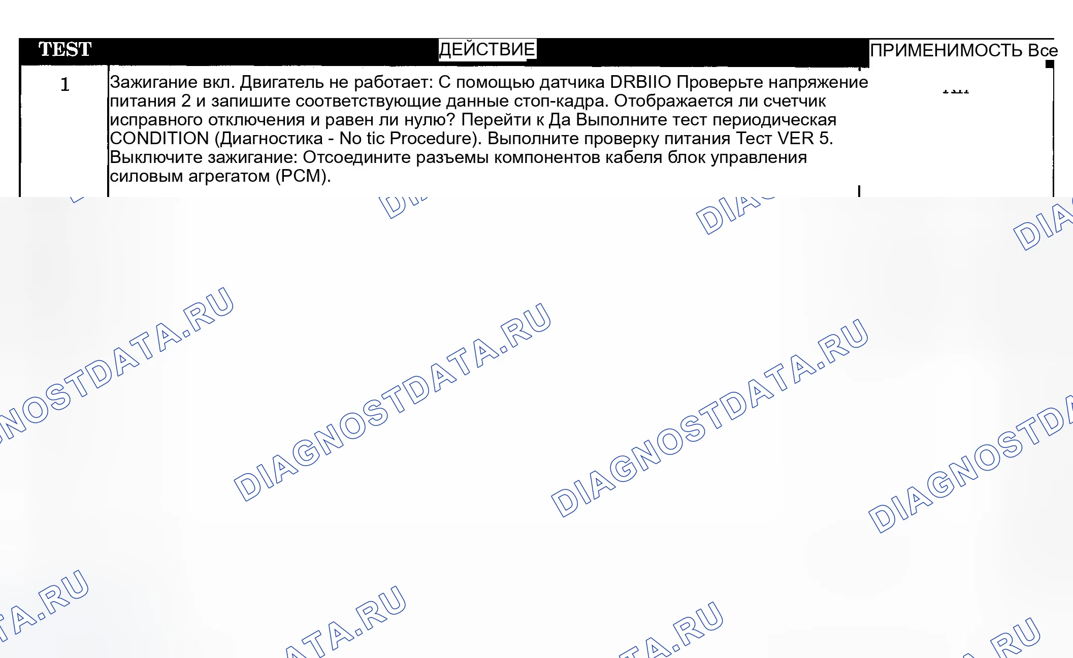 Рис. 49: ИСПЫТАНИЯ. Jeep Liberty I
