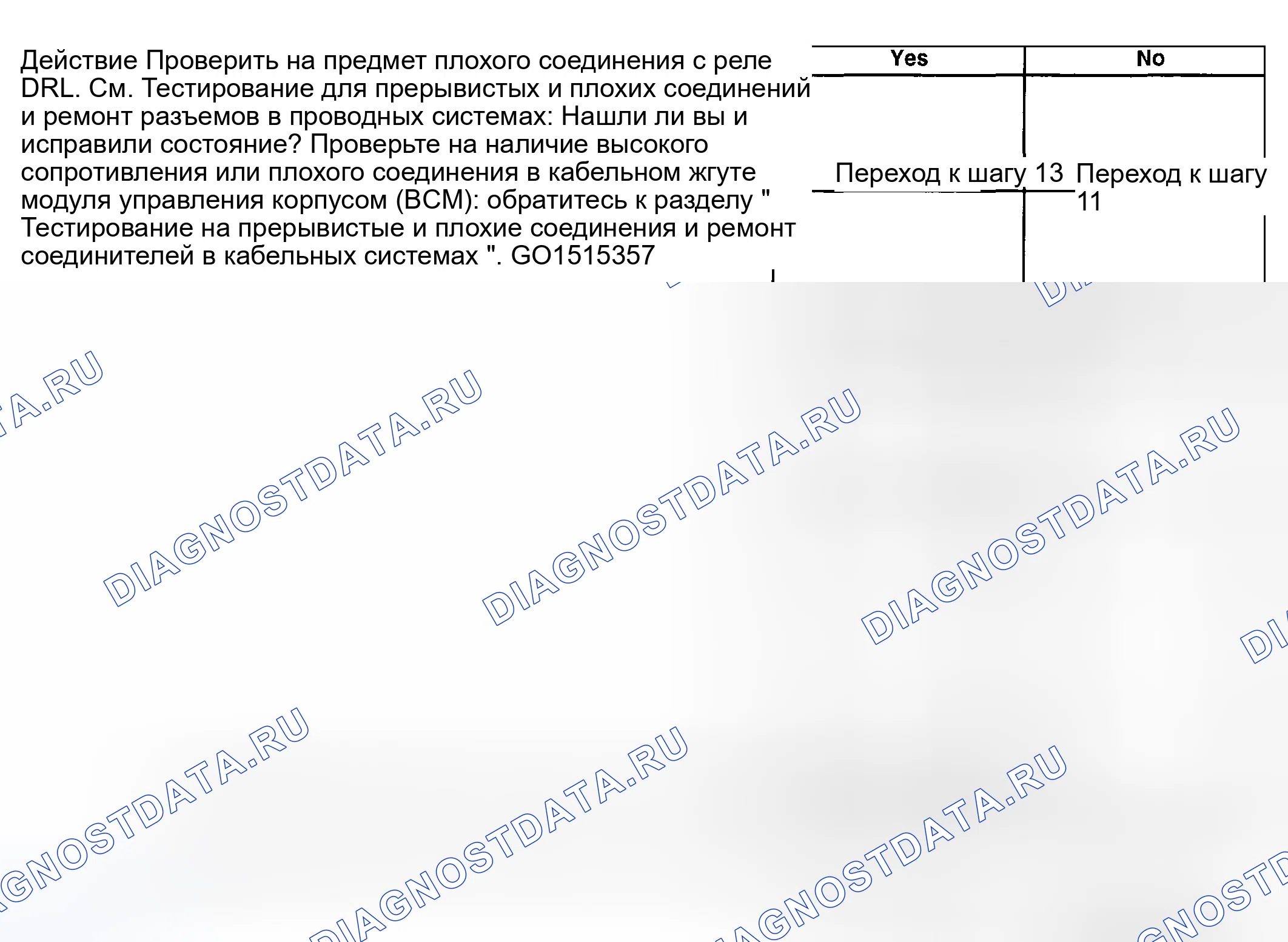 Рис. 145. Hyundai Venue I