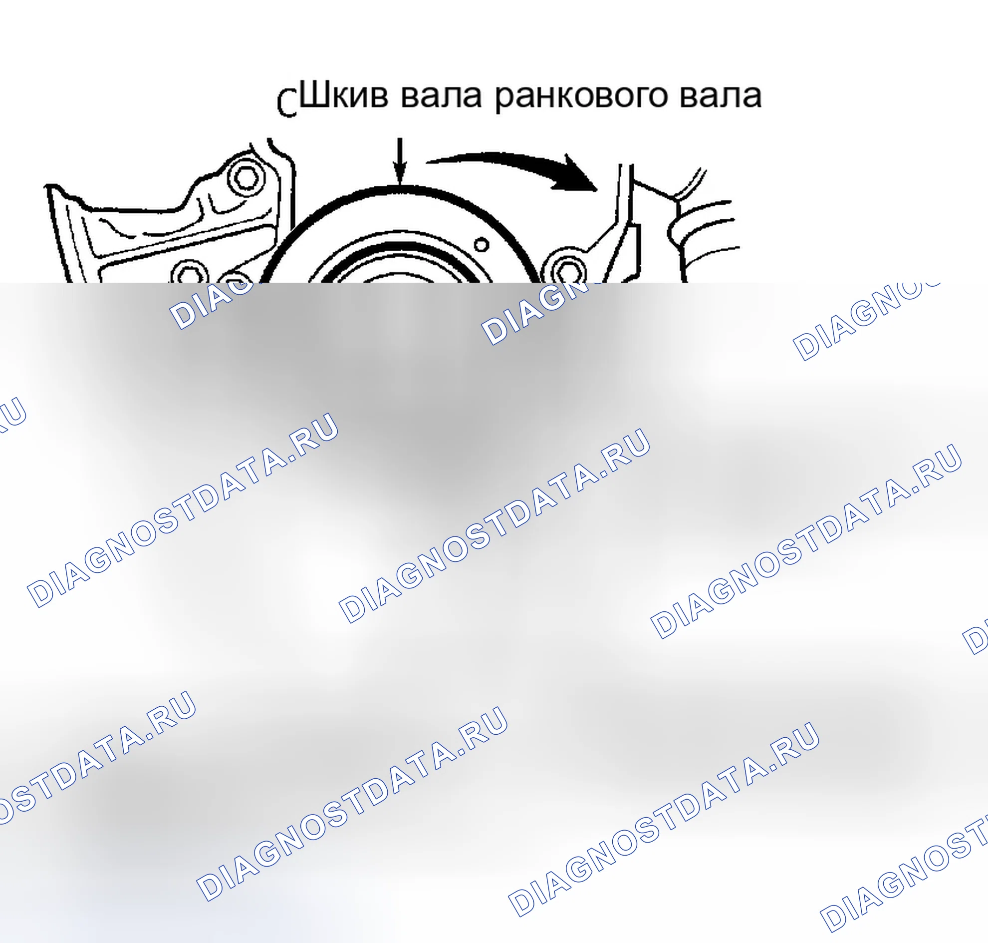 Рис. 8. Ford Contour I