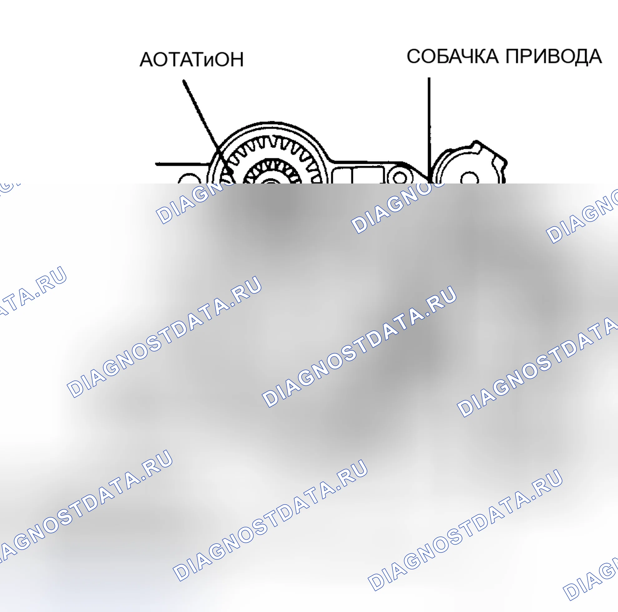 Рис. 9. Oldsmobile Toronado IV