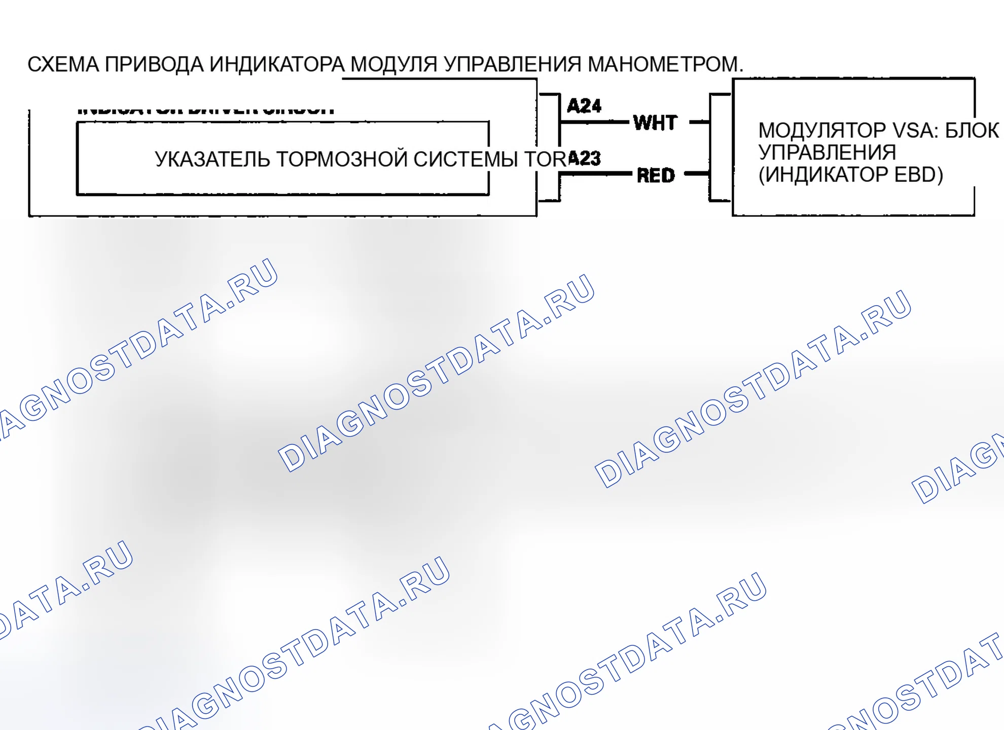 Рис. 70: Принципиальная схема индикатора тормозной системы. Honda Odyssey III