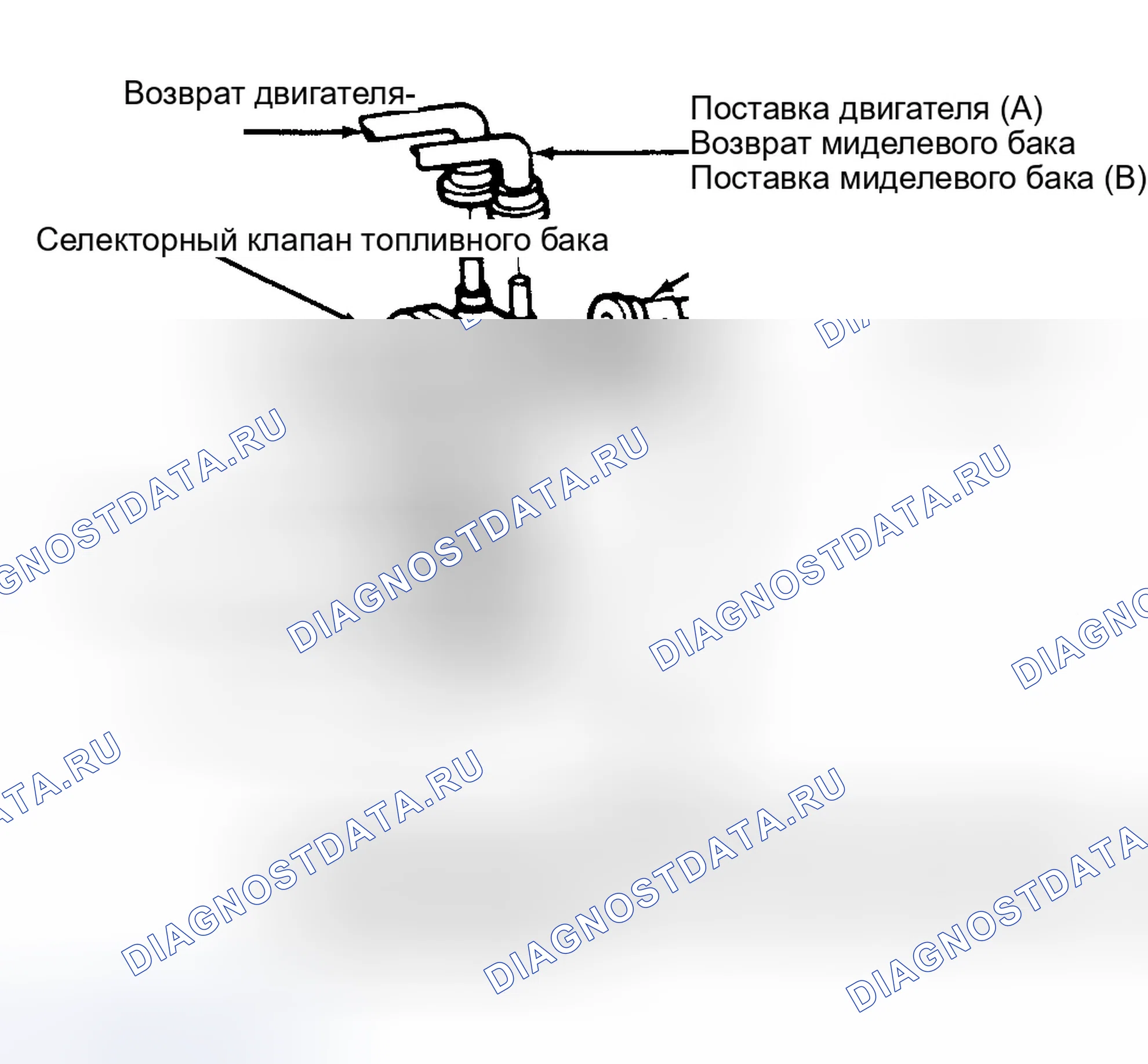 Рис. 271. Ford Econoline E350 