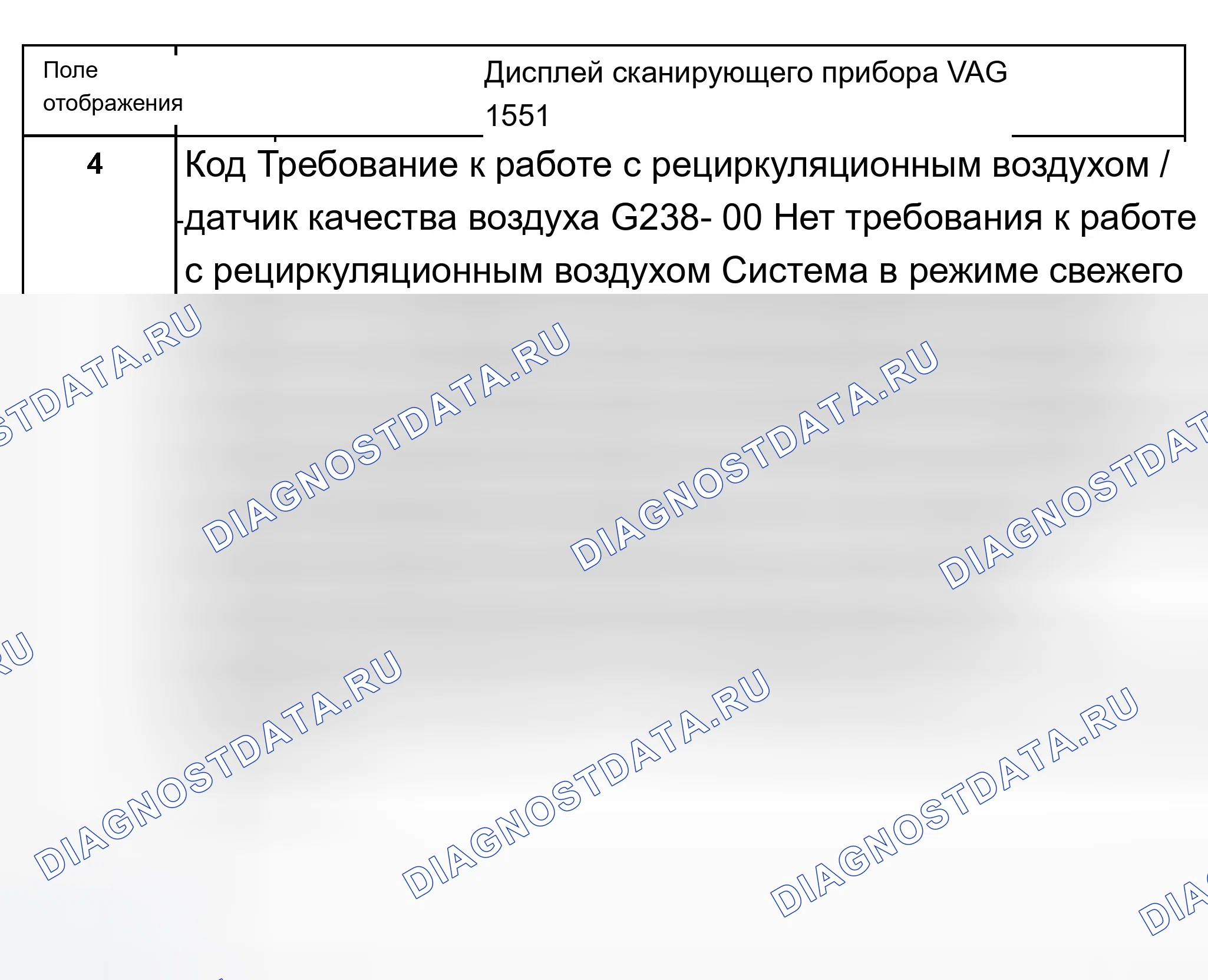 Рис. 125. Audi A8 D2 рестайлинг