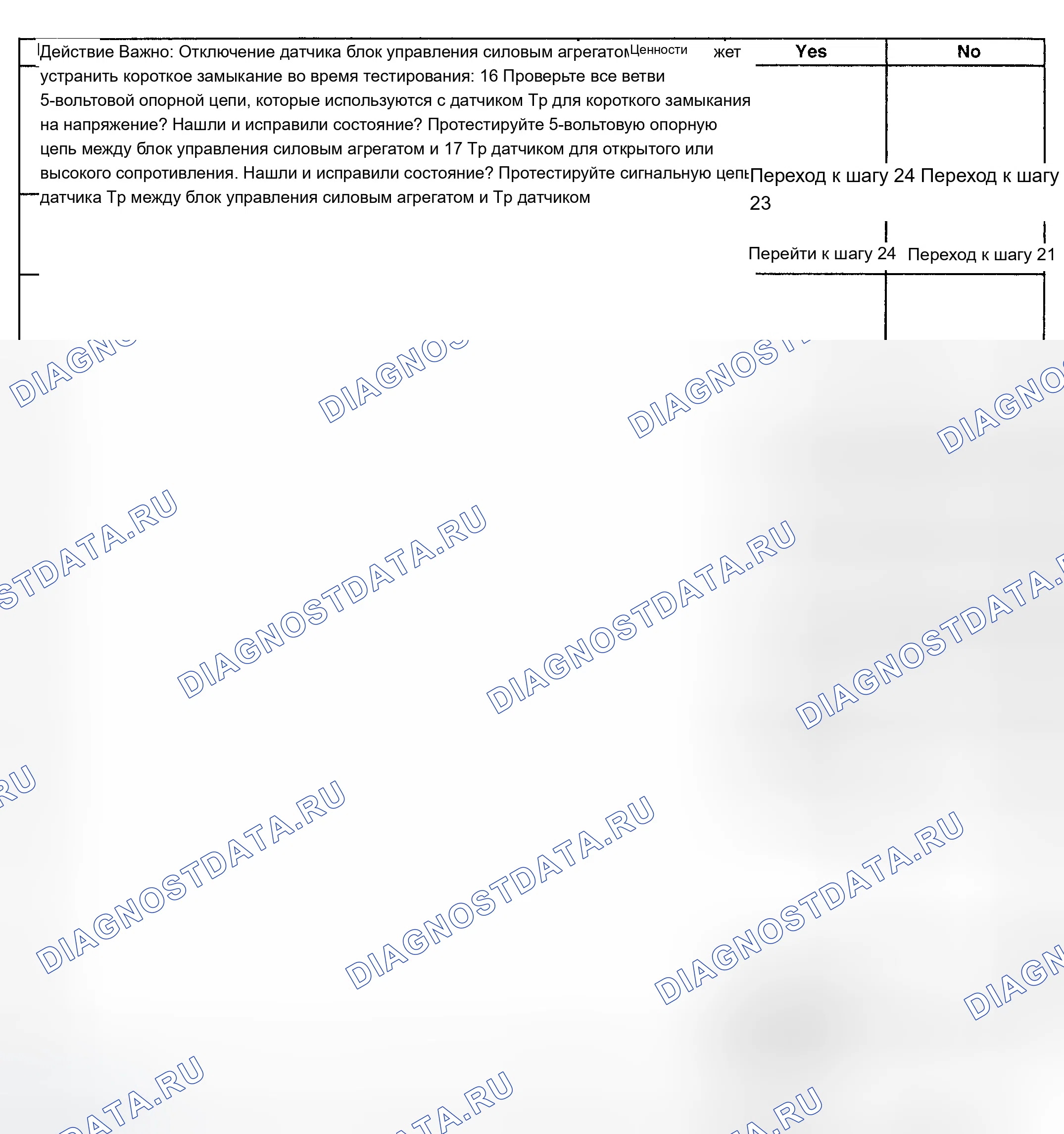 Рис. 202. Chevrolet Chevy Express H2500 