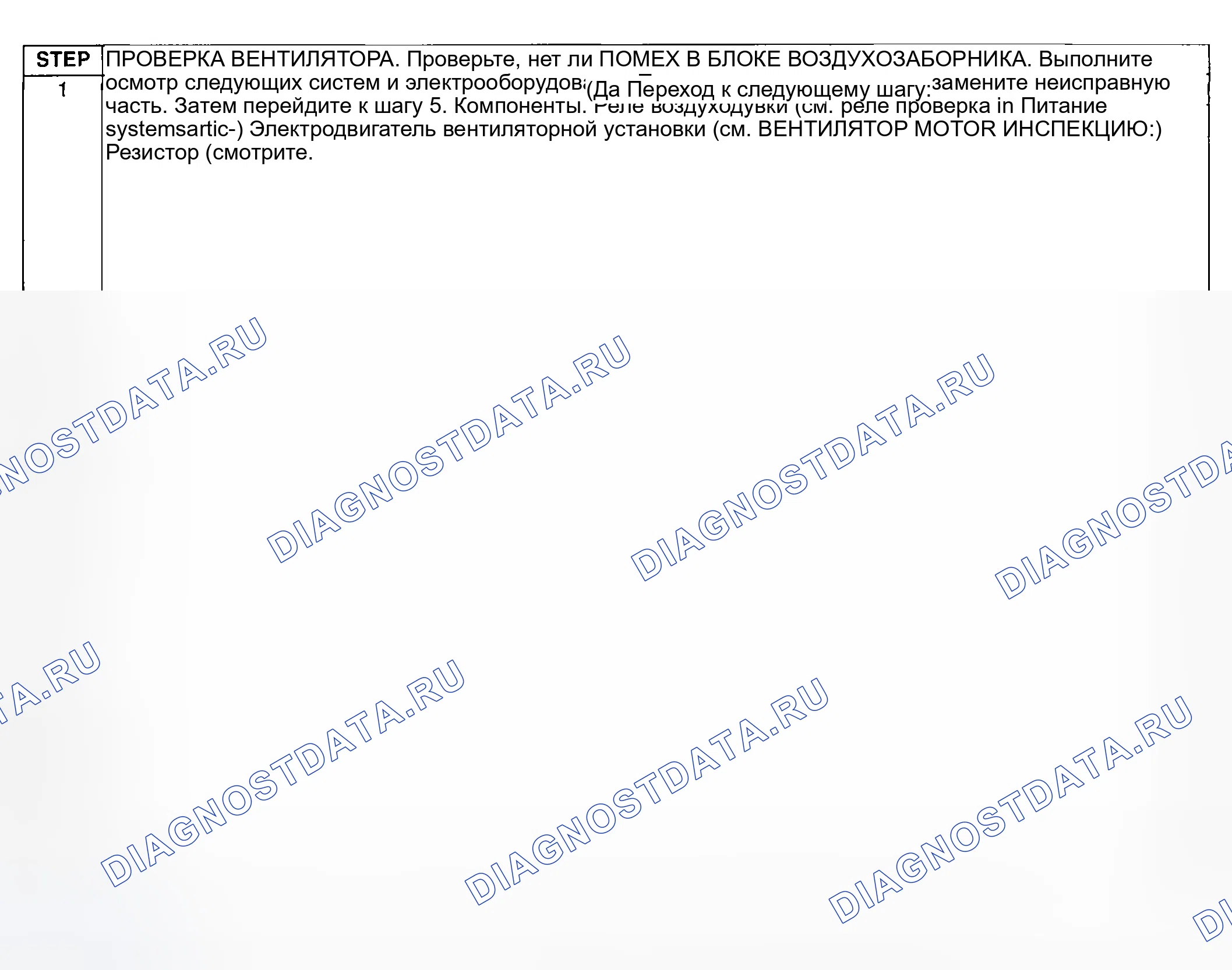 Рис. 83: Диагностическая процедура. Honda CR-V III рестайлинг