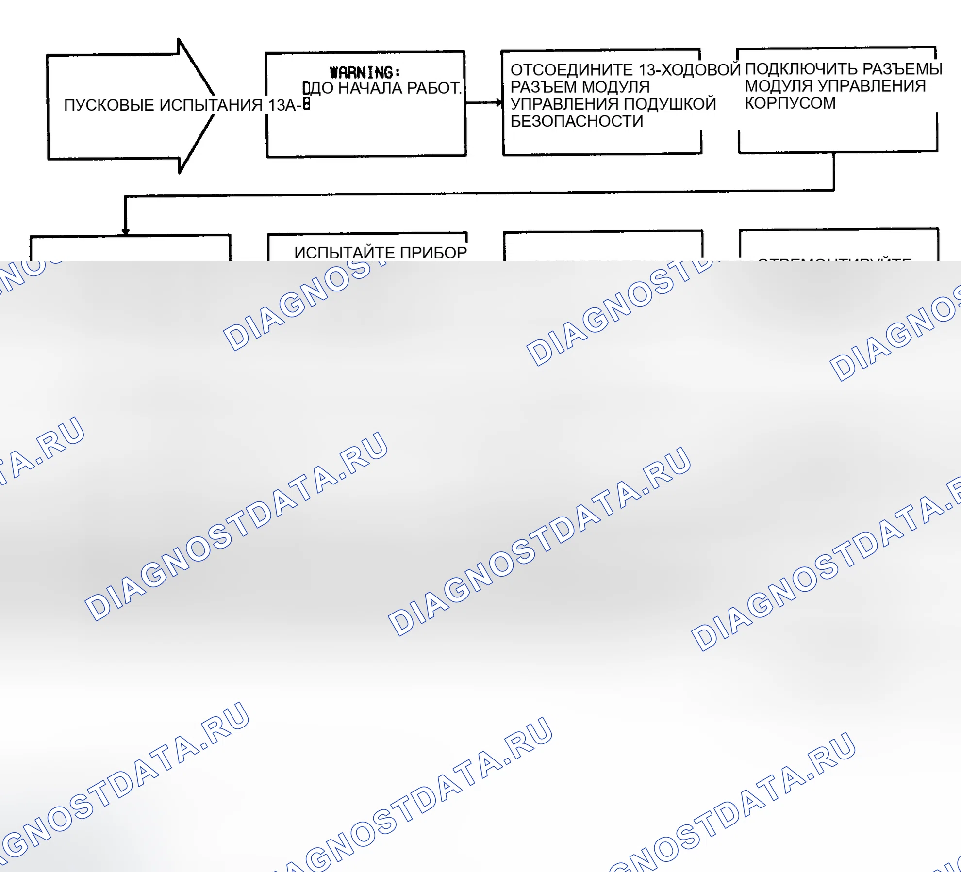 Рис. 28: проверка 13A - NO CCD COMM. Dodge Ram Van B3500 B pre