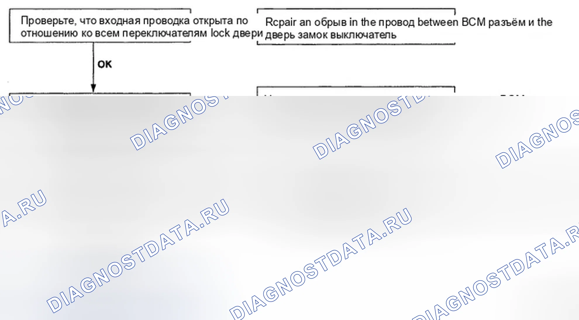 Рис. 15. Hyundai Elantra IV