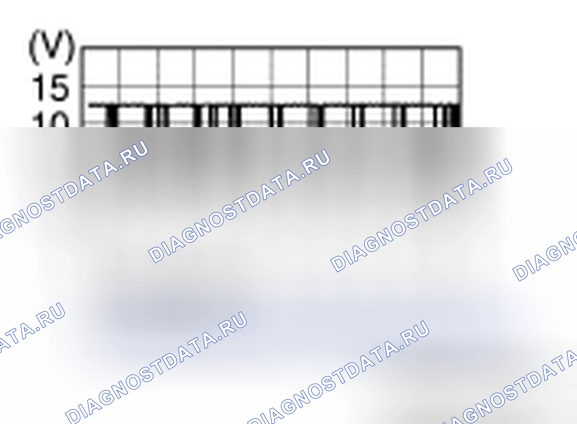 Рис. 70. Nissan Cube III
