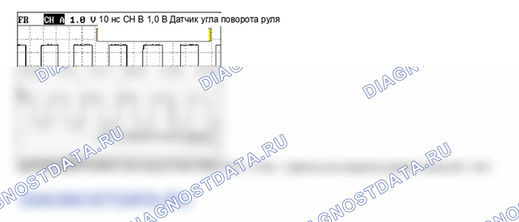 Анализ формы сигнала и данных — P1717. Hyundai Santa Fe CM