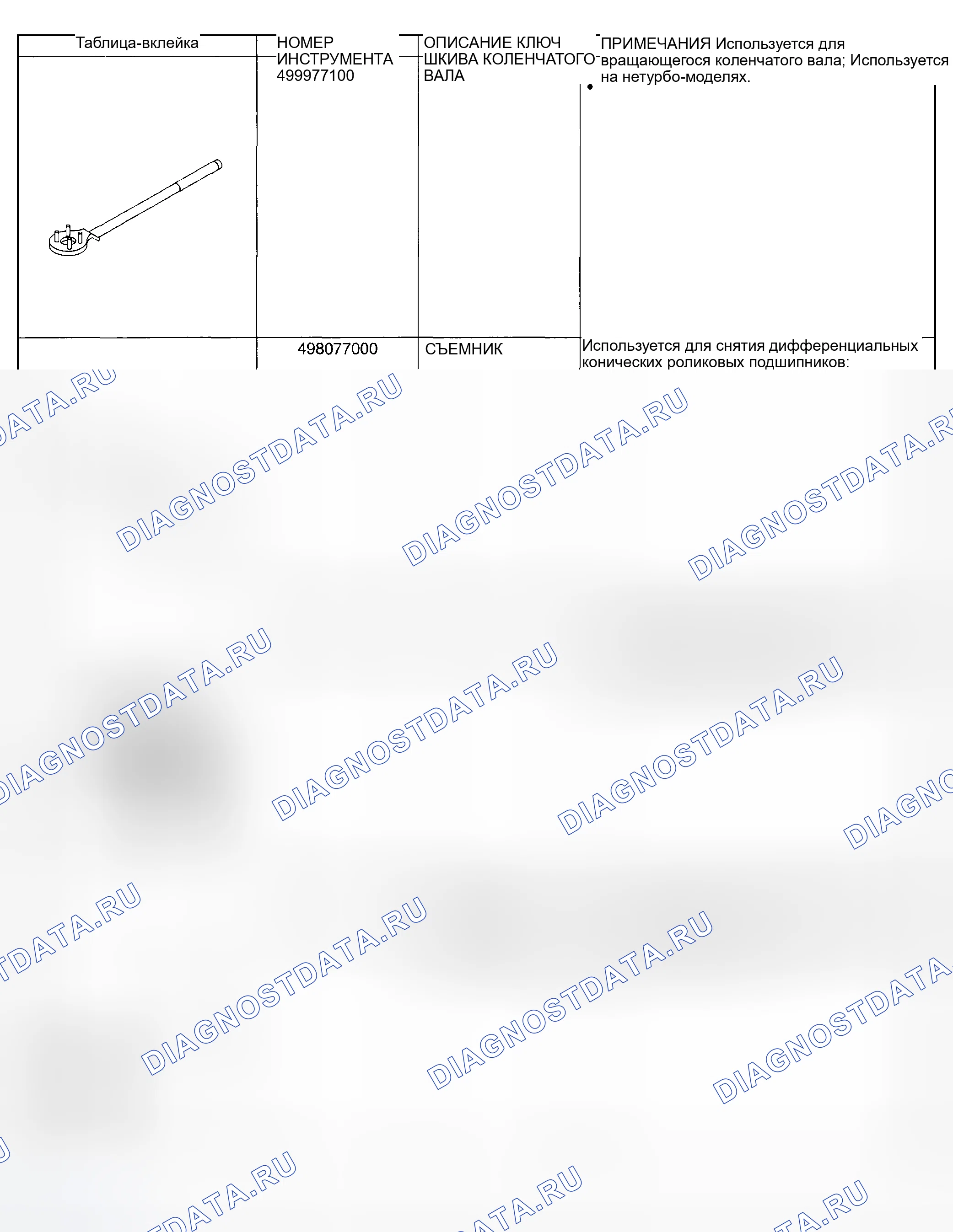 Рис. 511. Subaru Impreza GD/GC/GG рестайлинг