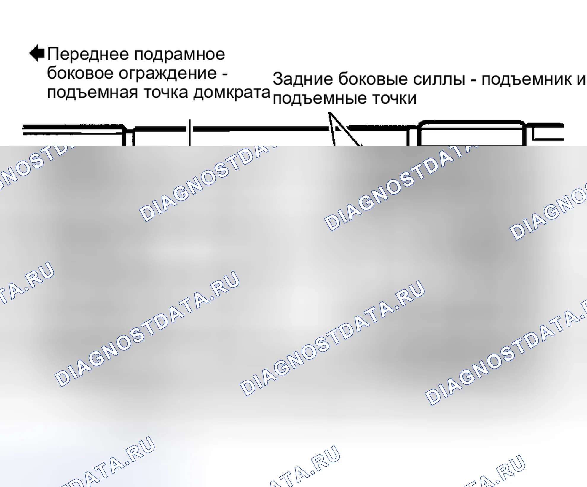 Рис. 7. Hyundai ix25 I рестайлинг