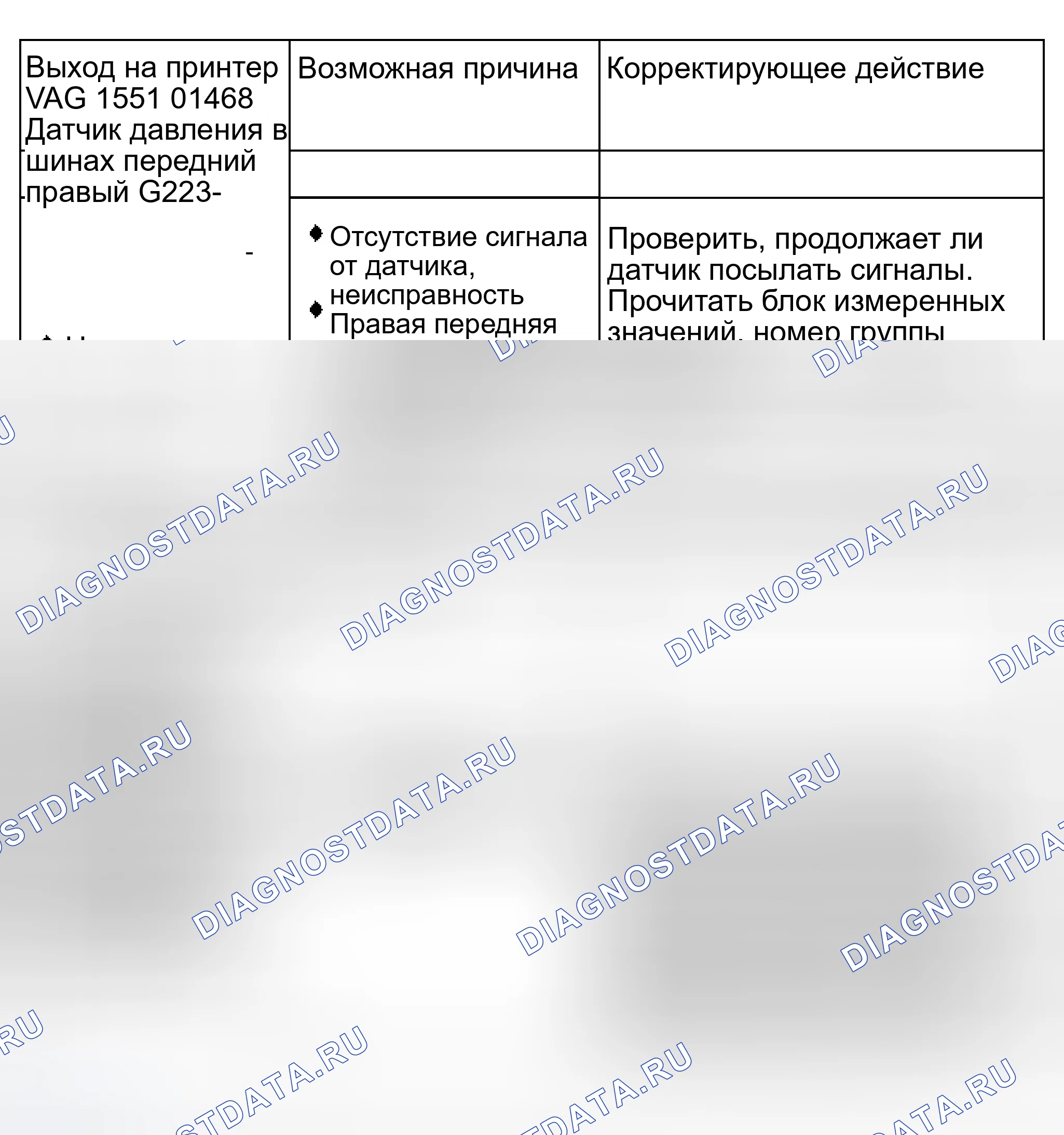 Рис. 416. Audi S8 D2 рестайлинг 2