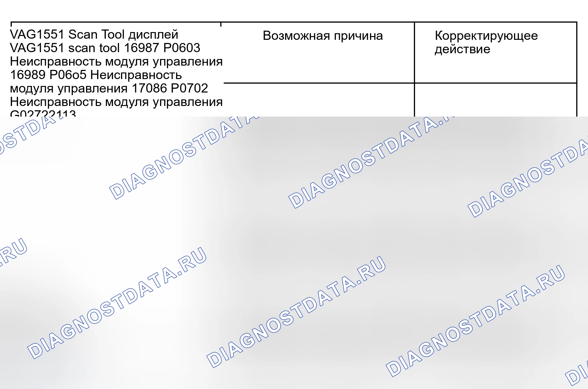 Рис. 891. Audi A6 C5 рестайлинг