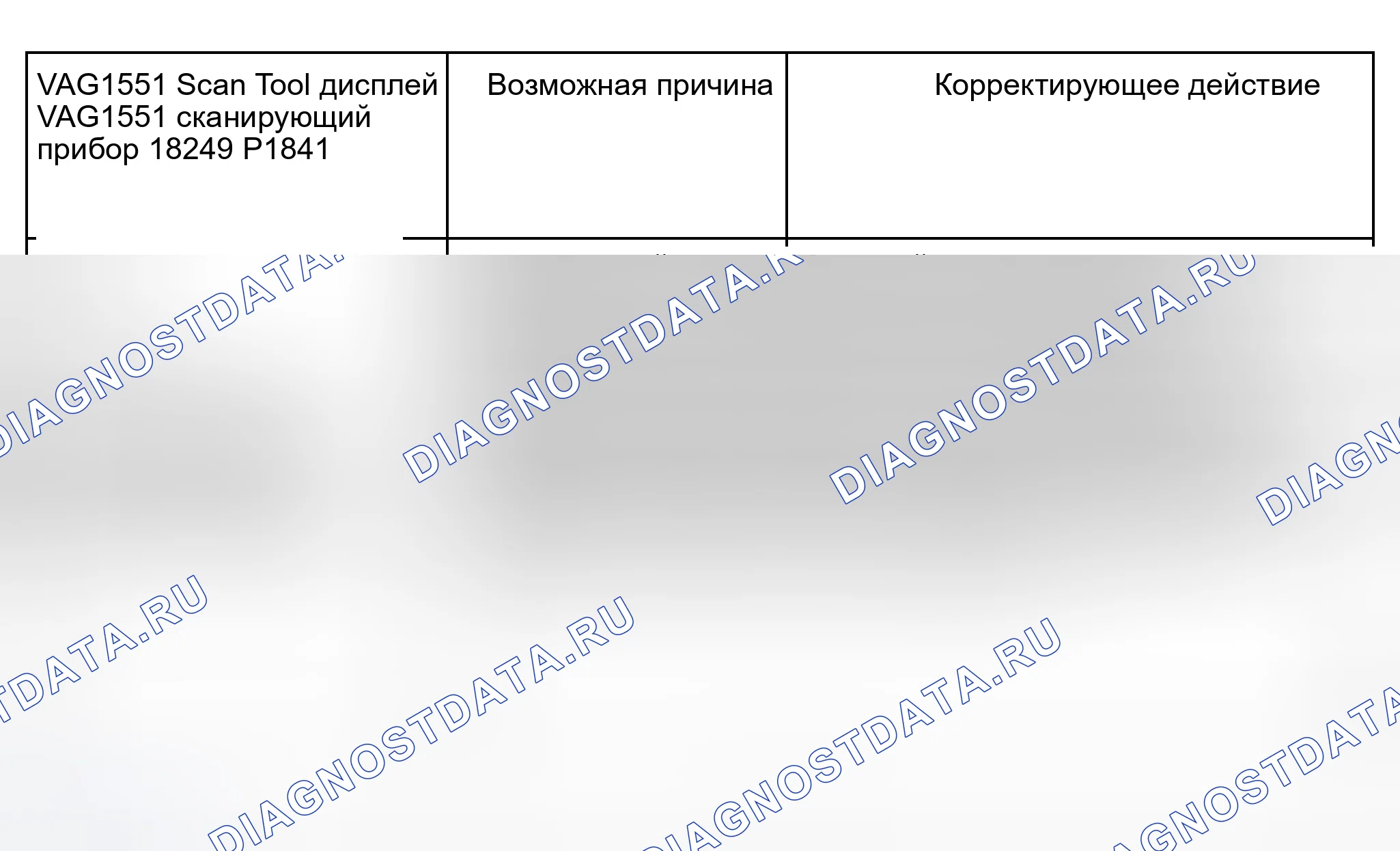 Рис. 947. Audi A6 C5 рестайлинг