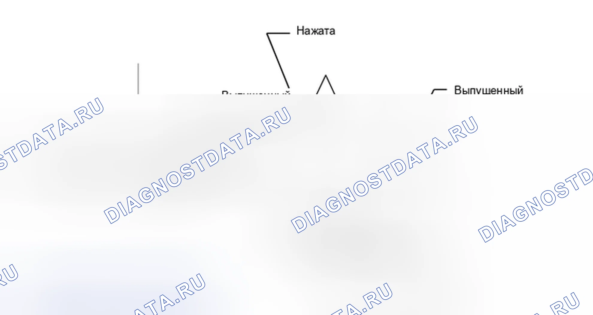 Рис. 518: СХЕМА ВОЖДЕНИЯ С ПОДТВЕРЖДЕНИЕМ. Toyota Highlander III