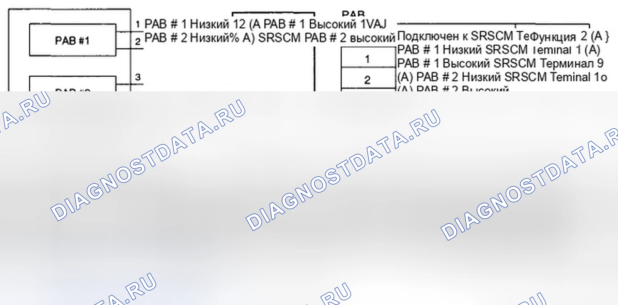 Рис. 47: ПРИНЦИПИАЛЬНАЯ СХЕМА. Hyundai Azera I
