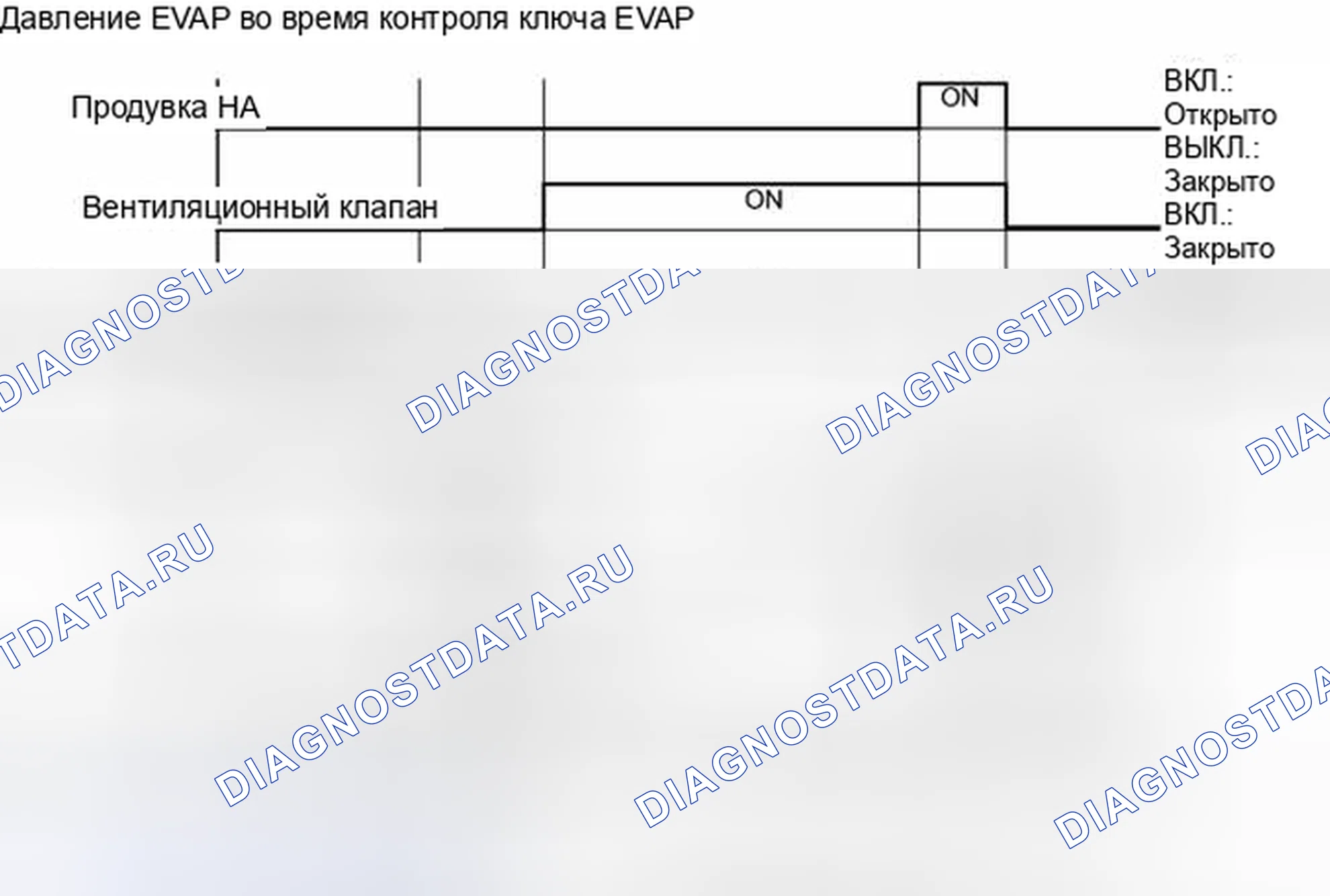 Рис. 589. Toyota Yaris III