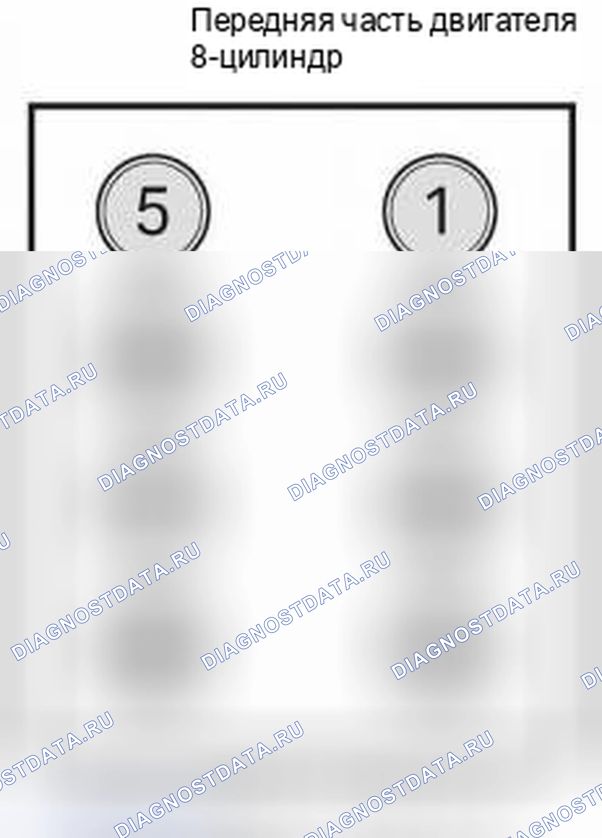 Рис. 3: ДВИГАТЕЛЬ V8. Audi A4 B5