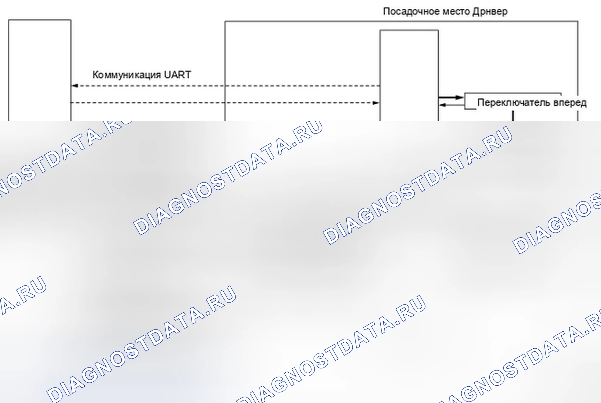 Рис. 419: ФУНКЦИЯ СИНХРОНИЗАЦИИ СИДЕНЬЯ: Схема системы. Infiniti G37 IV рестайлинг