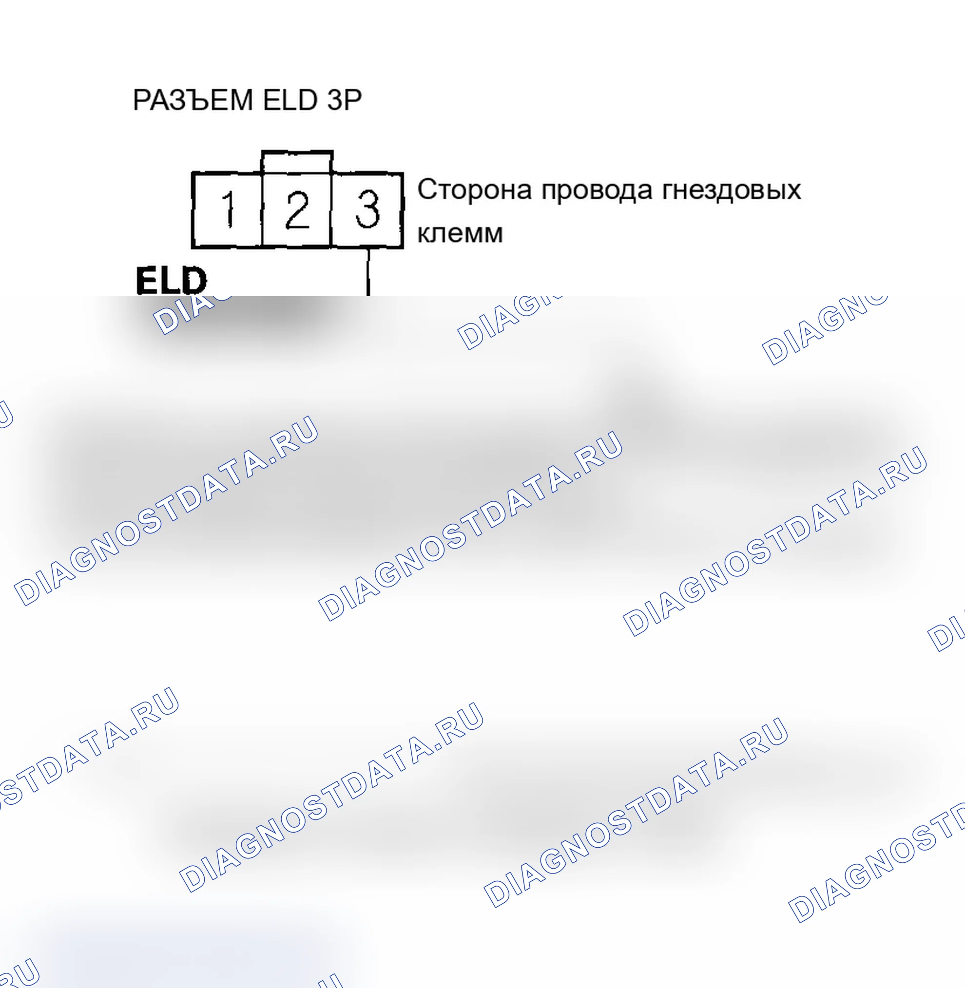 Рис. 145. Acura MDX I