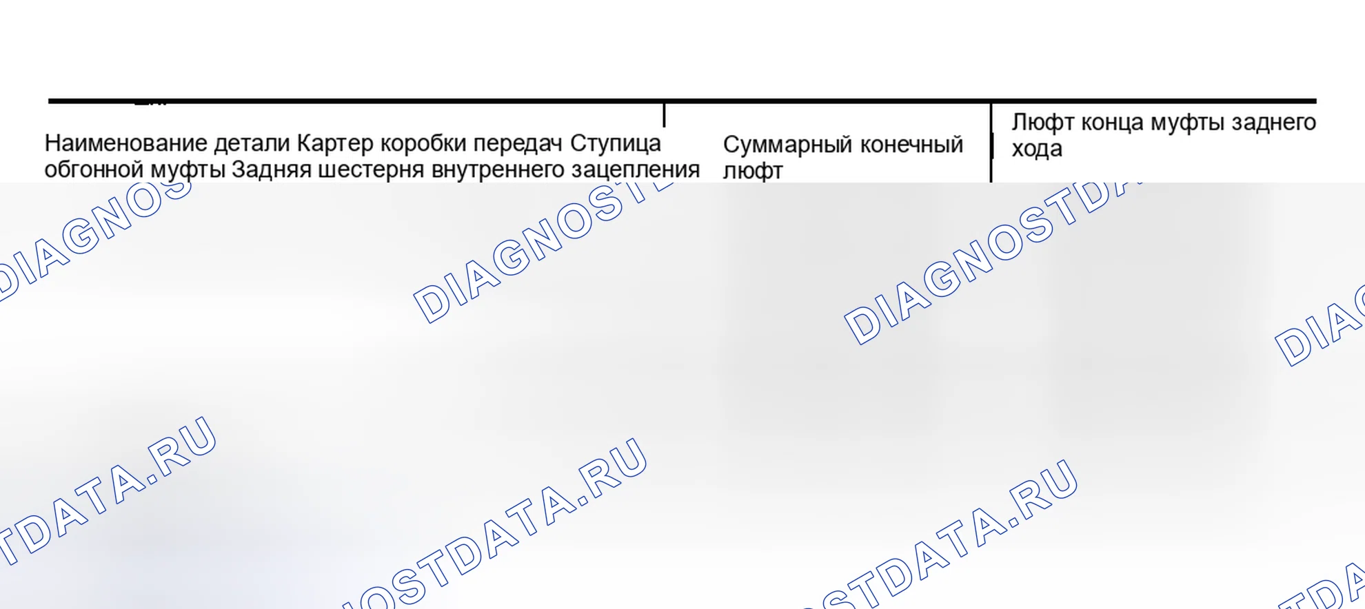 Рис. 70: Регулировка (2). Nissan Sentra B15