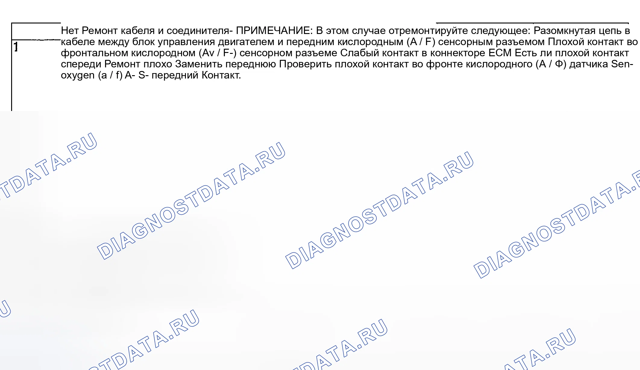 Рис. 1065: ДИАГНОСТИЧЕСКАЯ ПРОЦЕДУРА. Subaru Legacy BL/BP