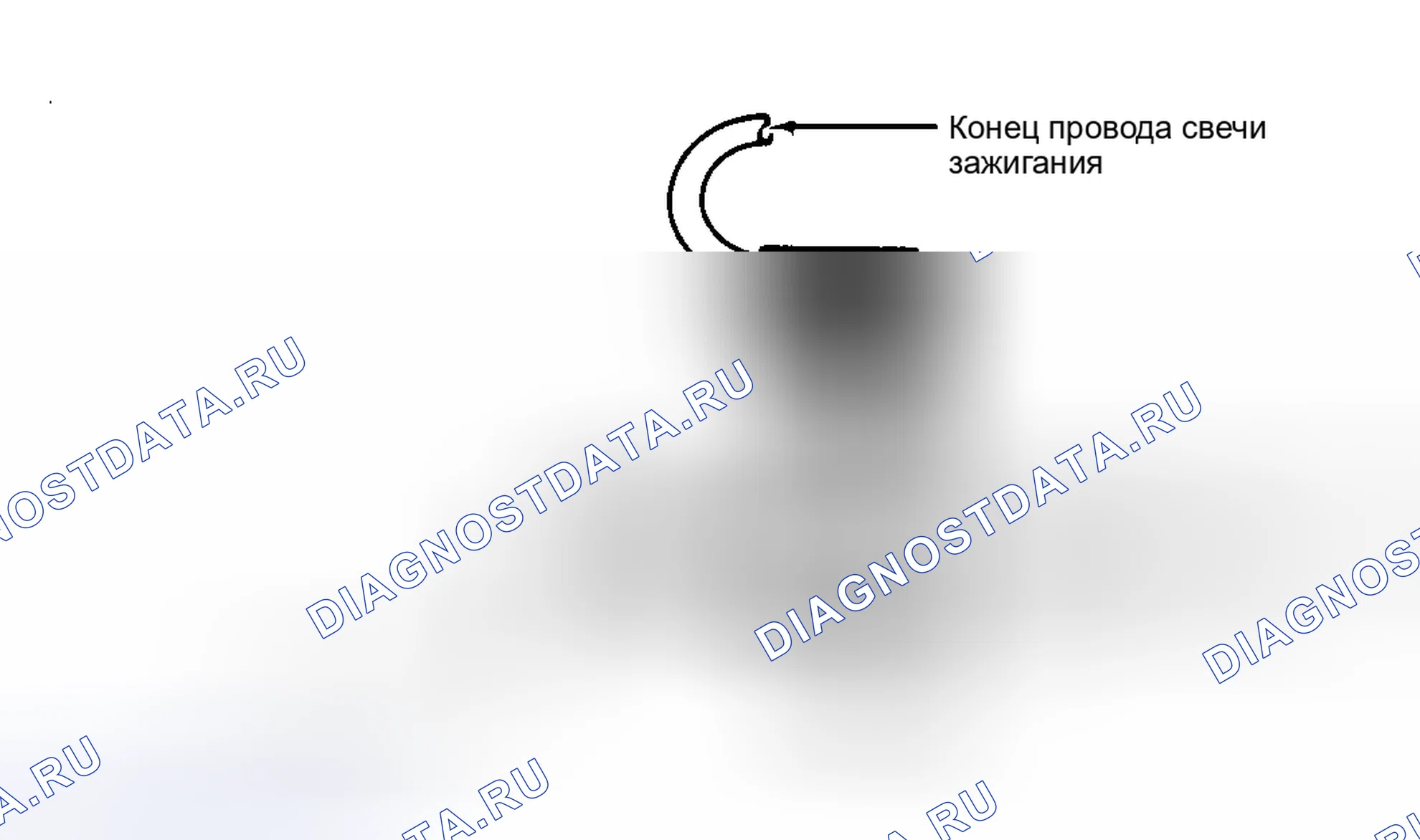 Рис. 8: ИСКРОВОЙ ТЕСТ. Toyota Supra A70
