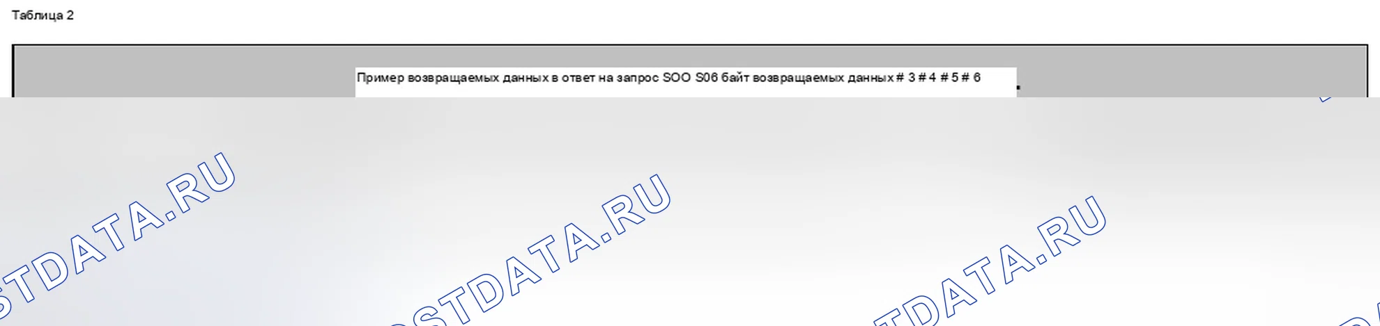 Рис. 172: 3.1.1 Отчет о значениях теста идентификатора бортового диагностического монитора в ответ на запрос $ 06 $ 00. Jaguar XF I