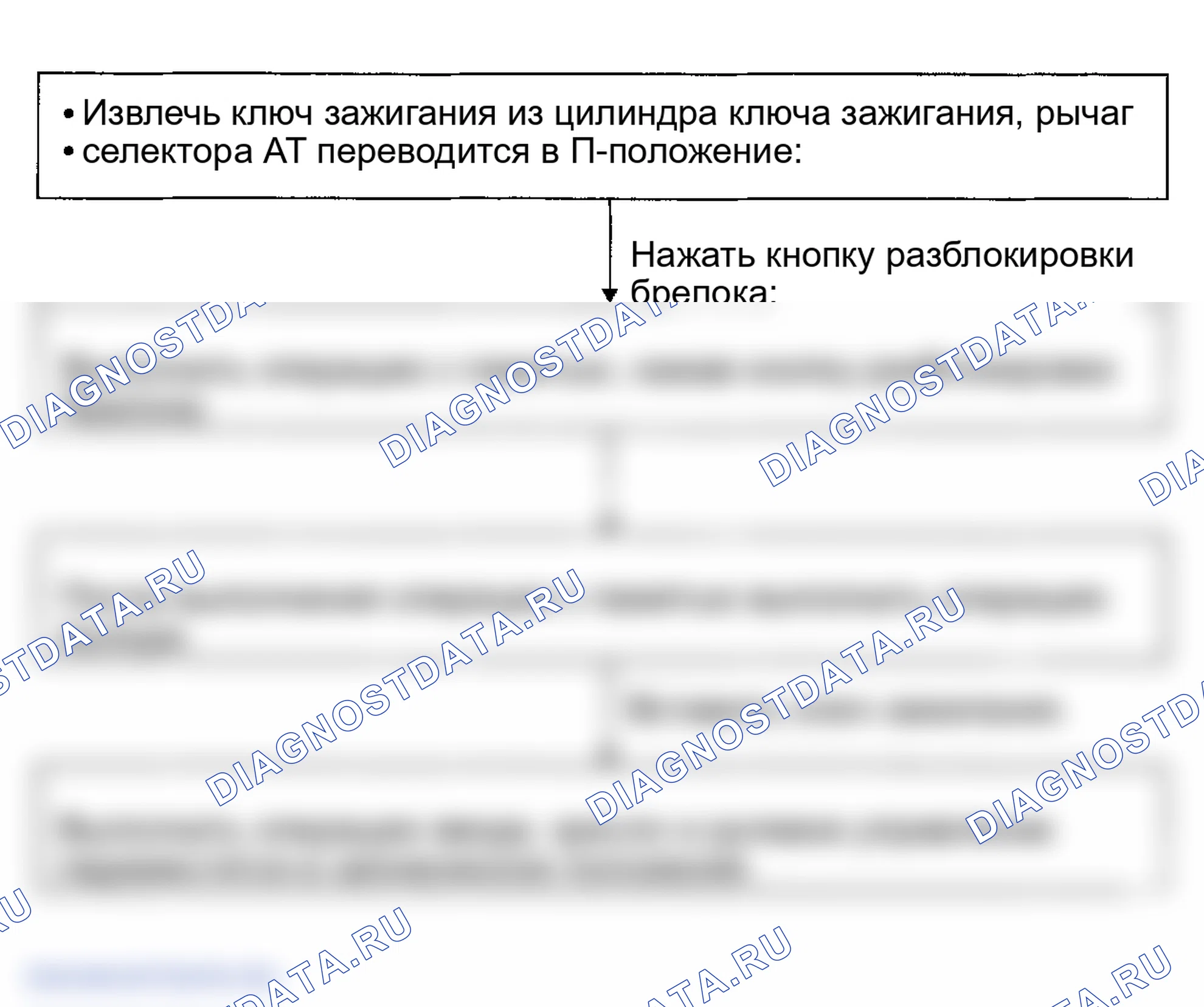 Рис. 33: Работа блокировки брелка. Infiniti FX45 I