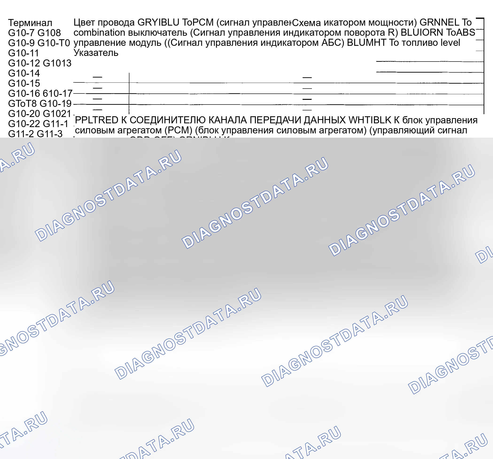 Рис. 4. Suzuki Grand Vitara I рестайлинг