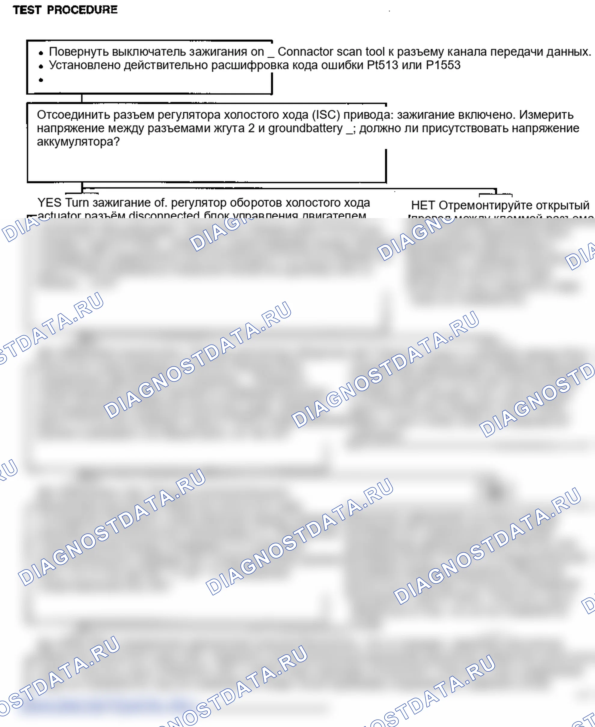 Описание кода неисправности: поиск неисправностей. Hyundai Accent LC